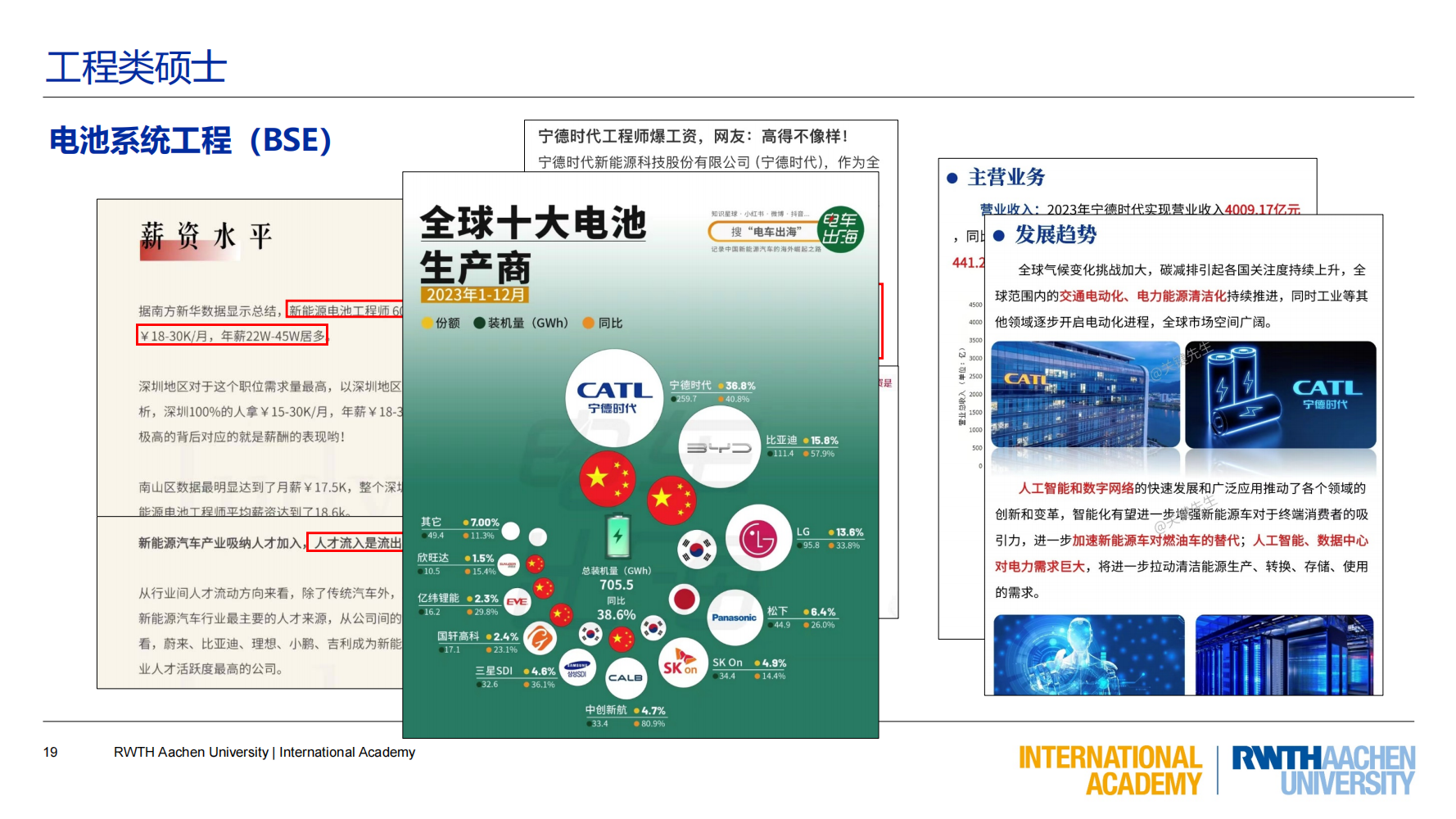 亚琛工业大学GEC联合培养项目（2025）