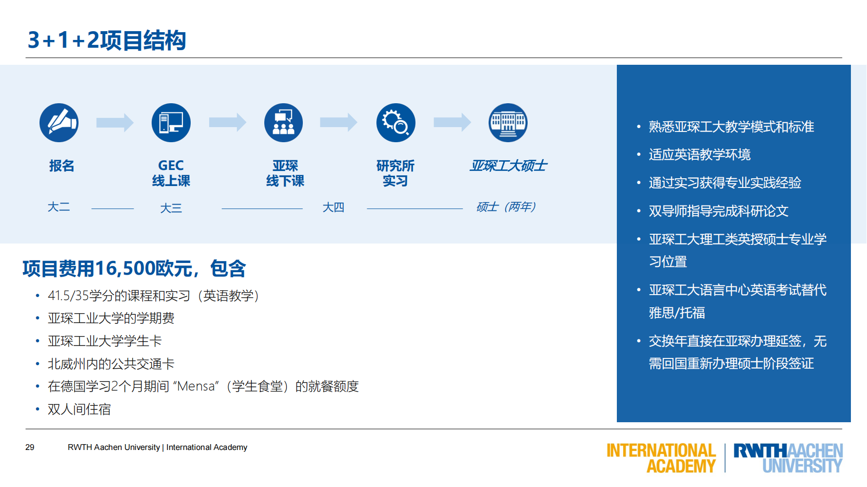 亚琛工业大学GEC联合培养项目（2025）
