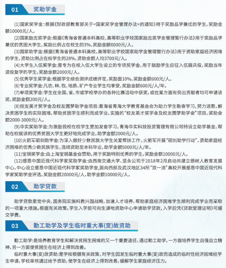 青海大学资助项目简介