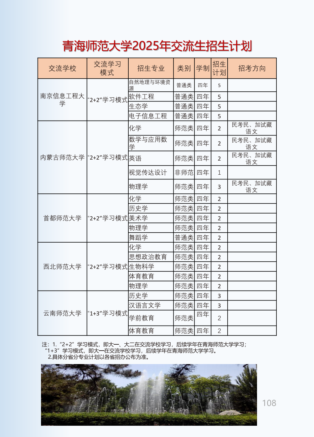 青海师范大学2025年本科招生报考指南