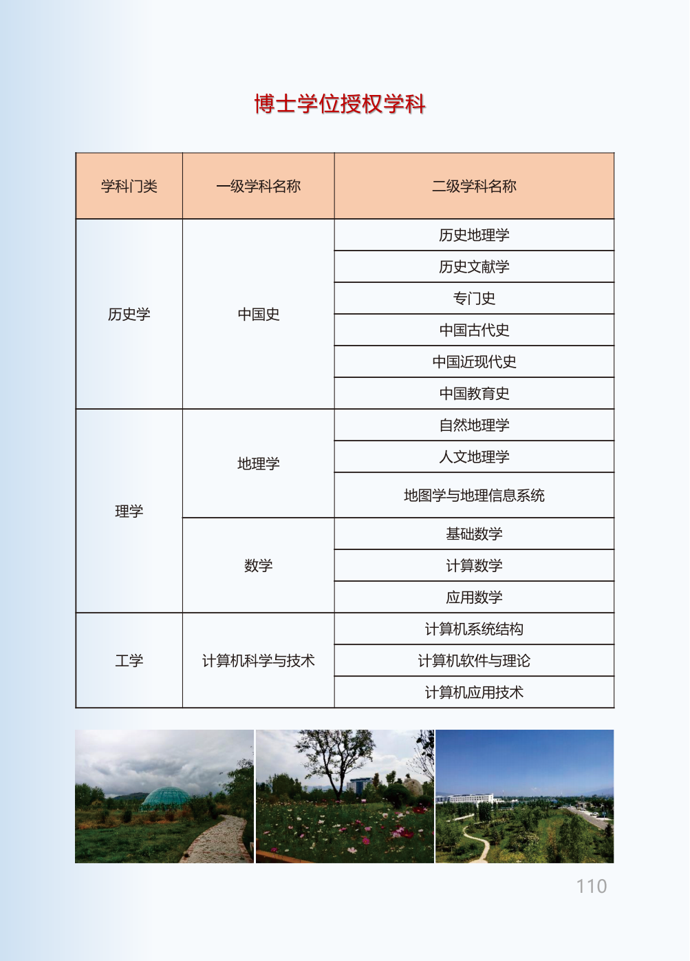青海师范大学2025年本科招生报考指南