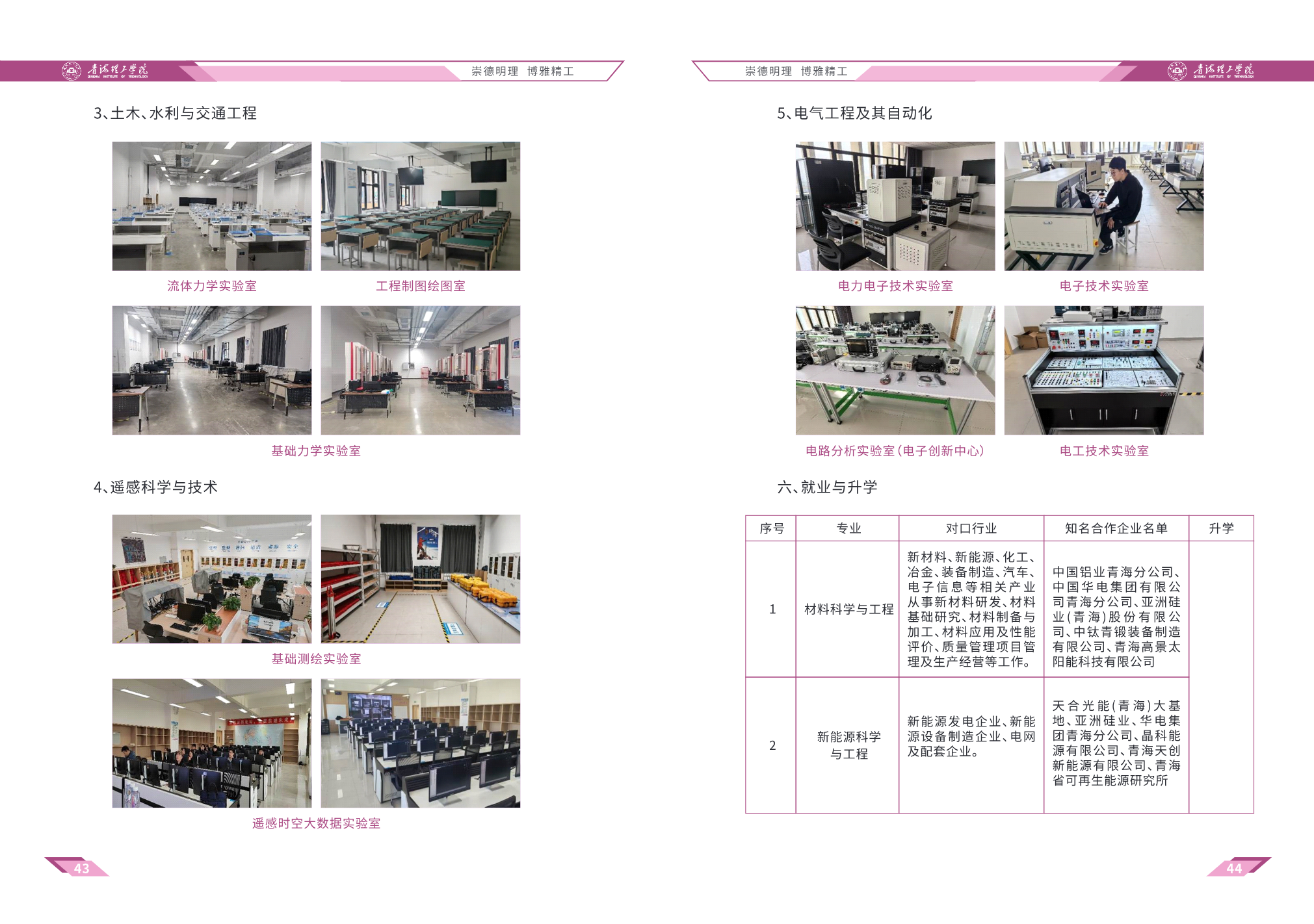 青海理工学院－2025年招生简章