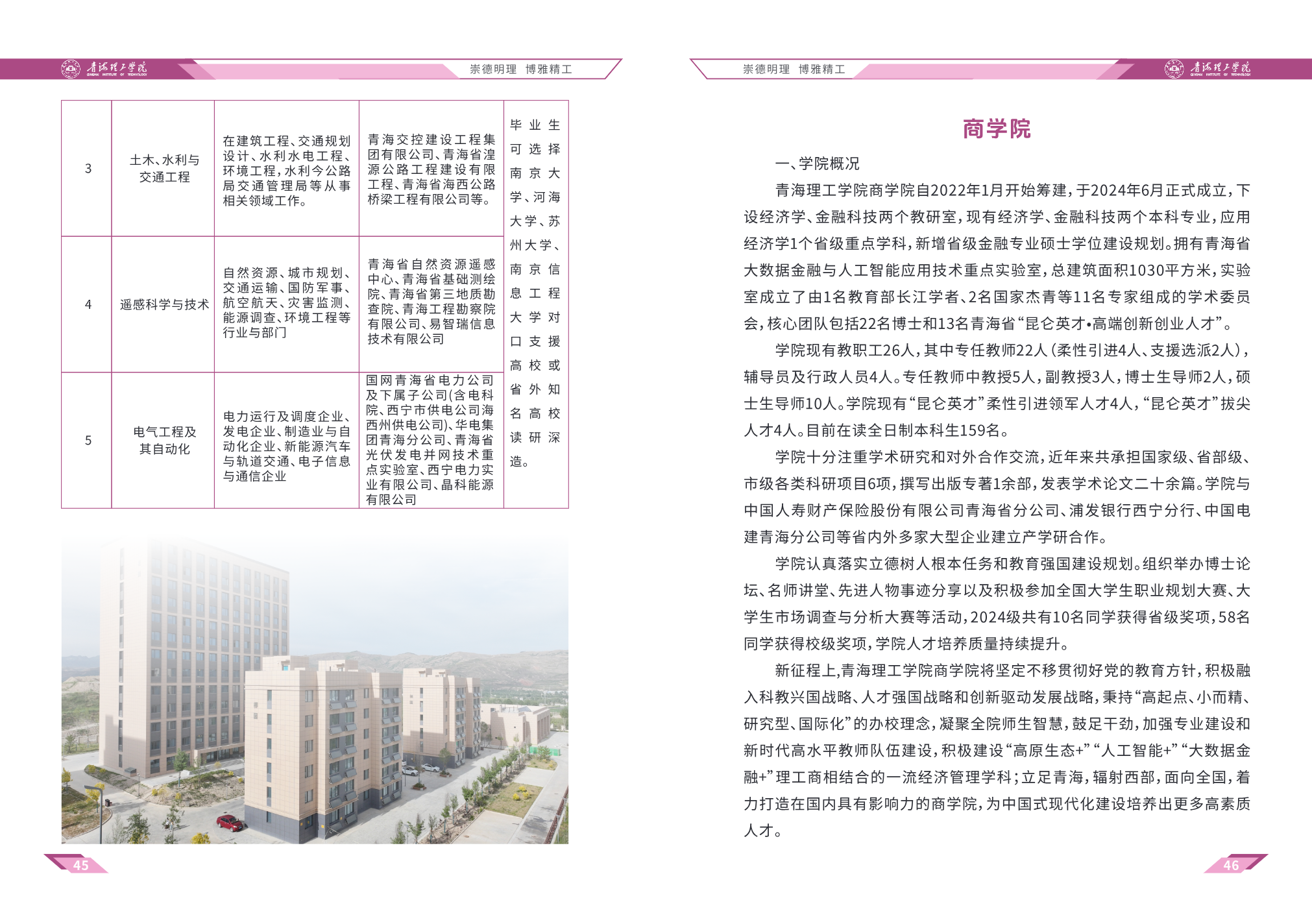 青海理工学院－2025年招生简章