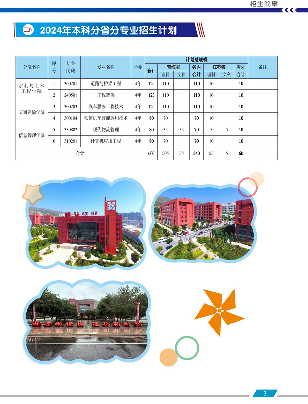 青海职业技术大学2024年招生简章