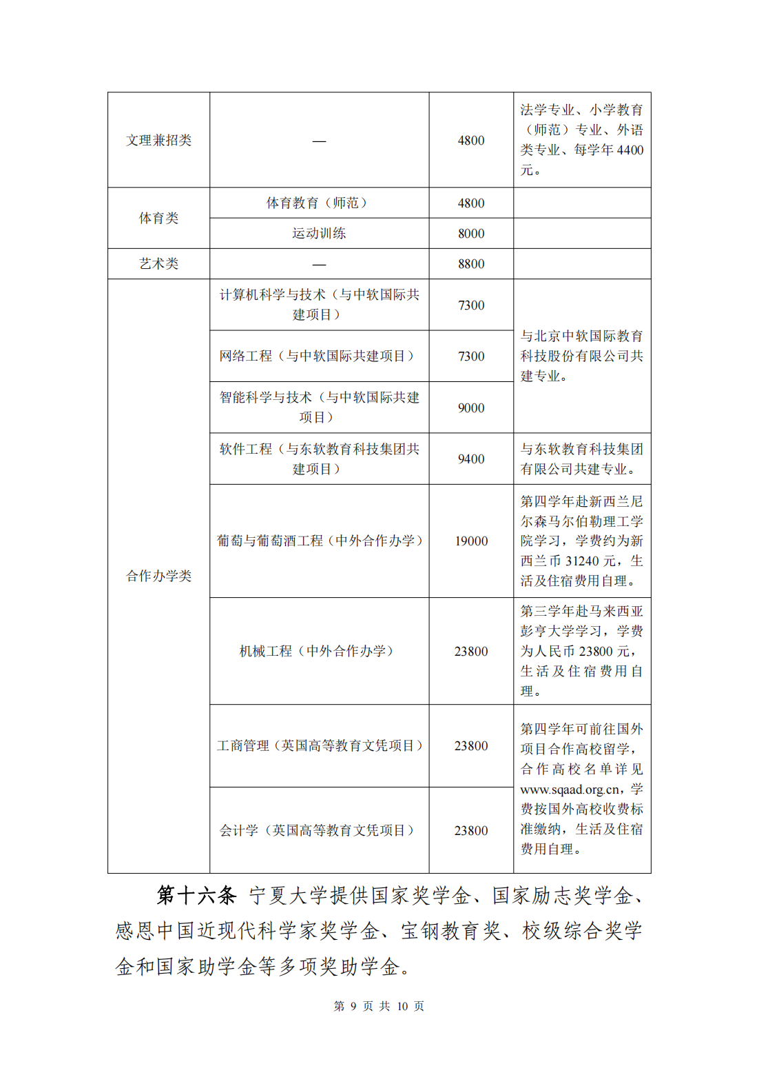 宁夏大学2025年普通本科招生章程