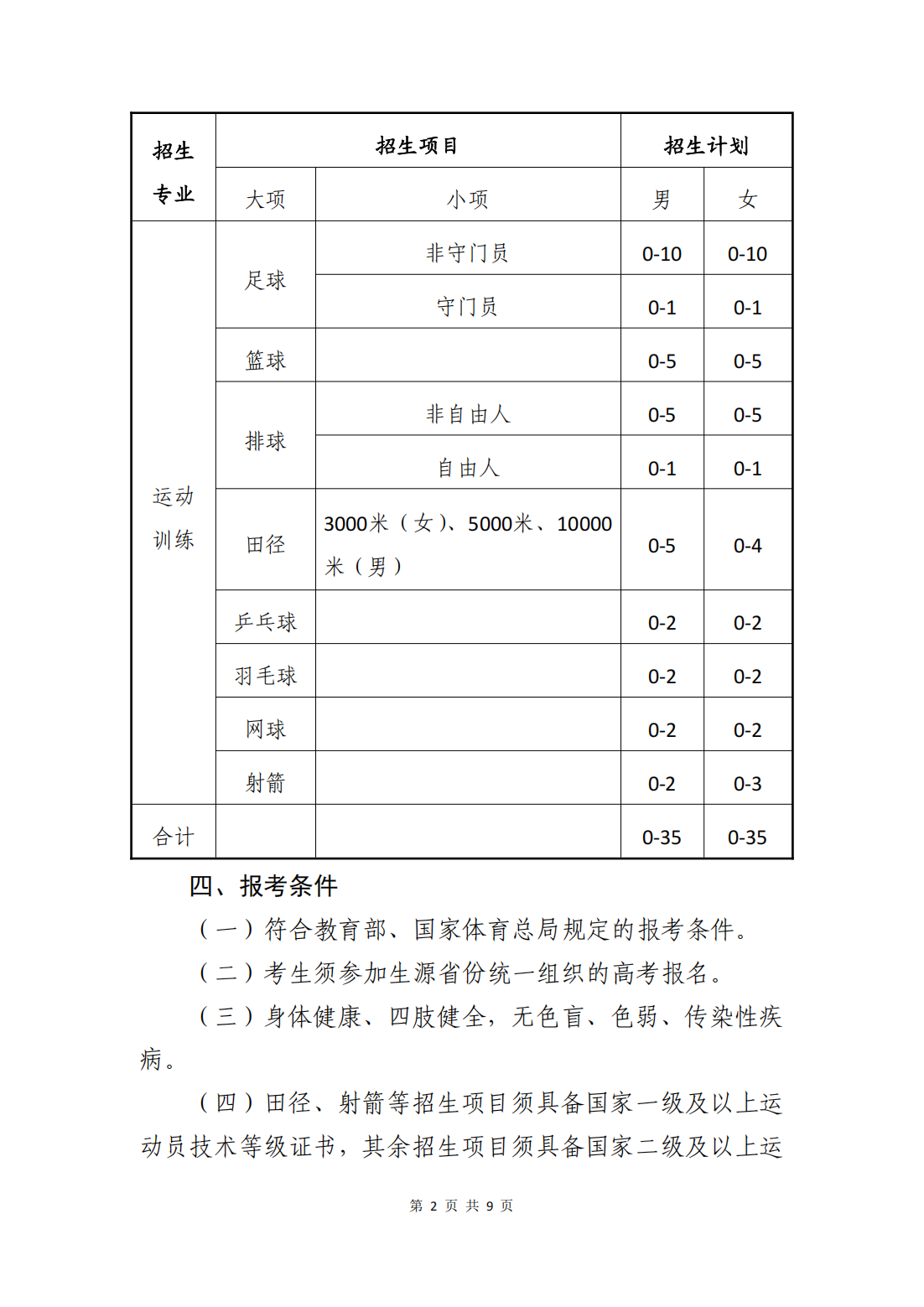 宁夏大学2025年运动训练专业招生简章