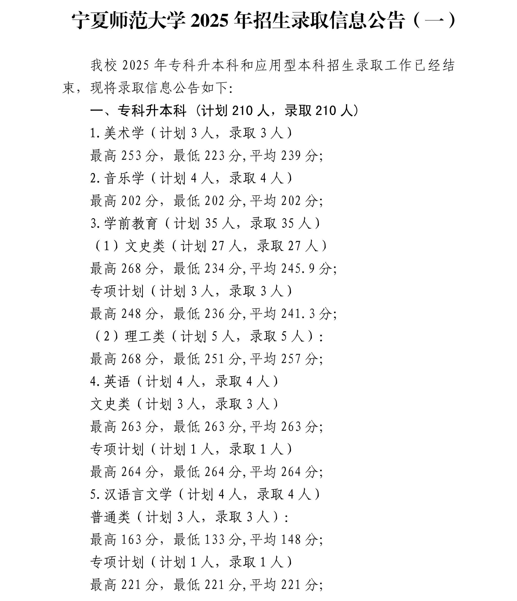 宁夏师范大学2025年招生录取信息公告