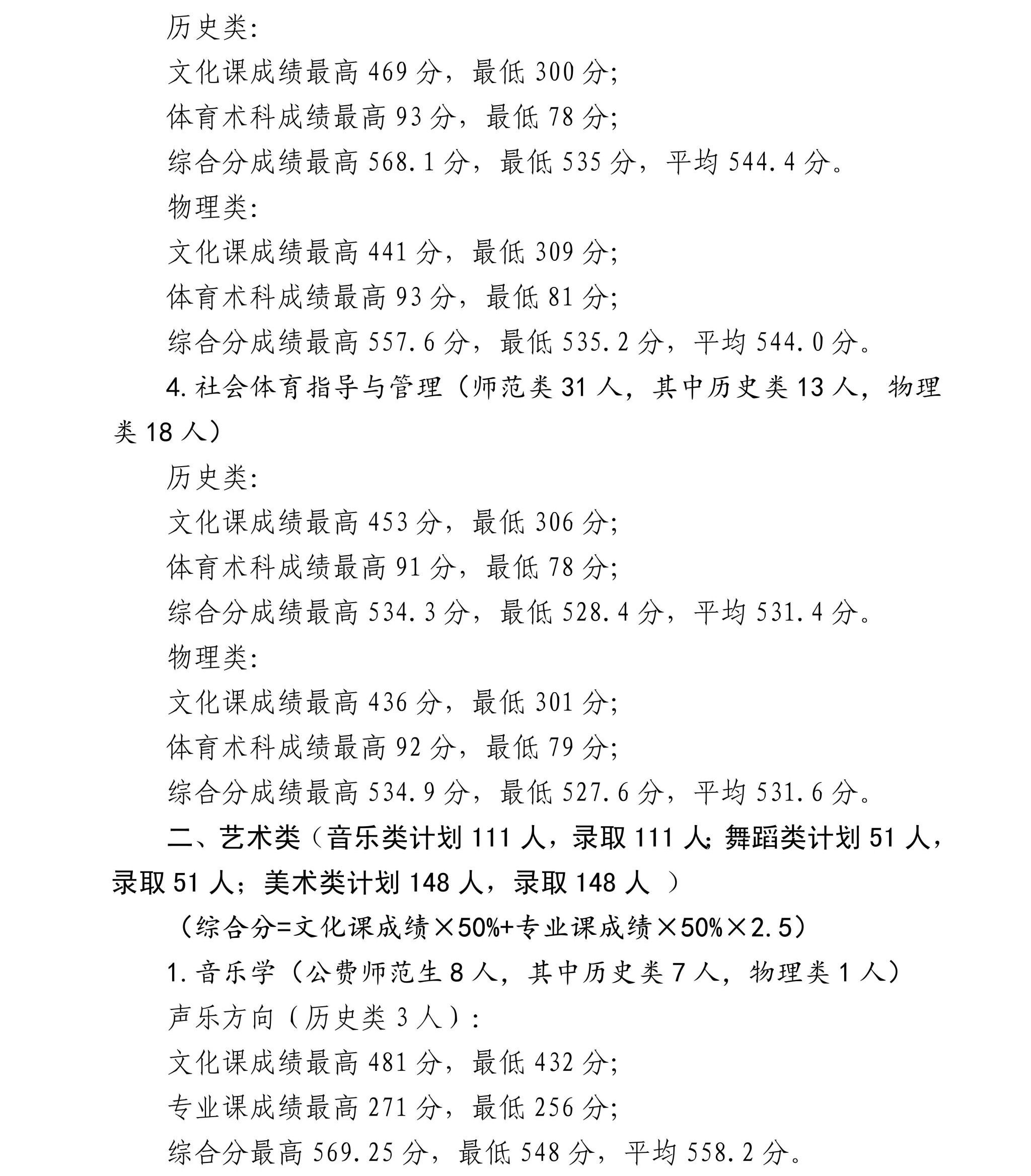 宁夏师范大学2025年招生录取信息公告