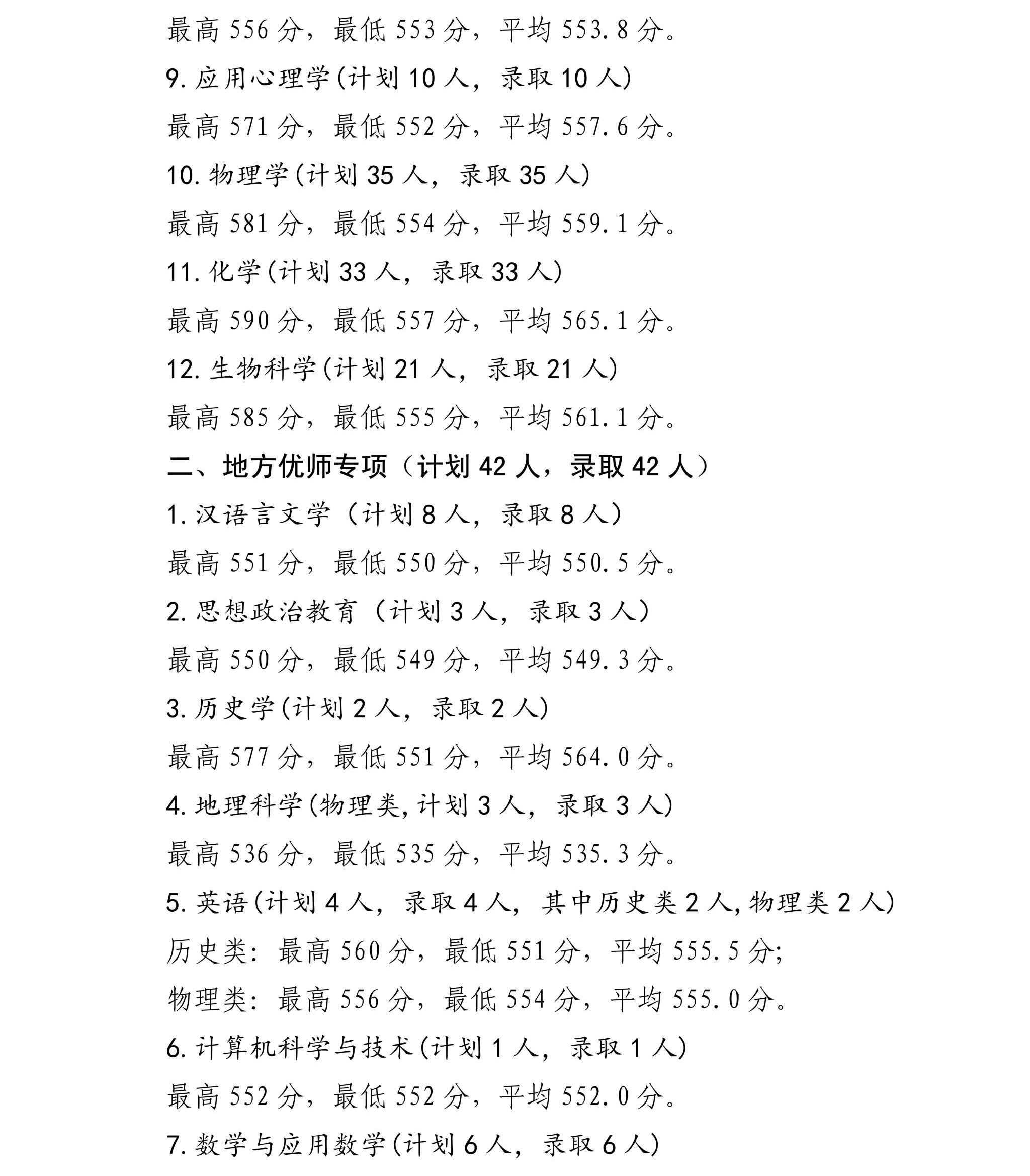 宁夏师范大学2025年招生录取信息公告