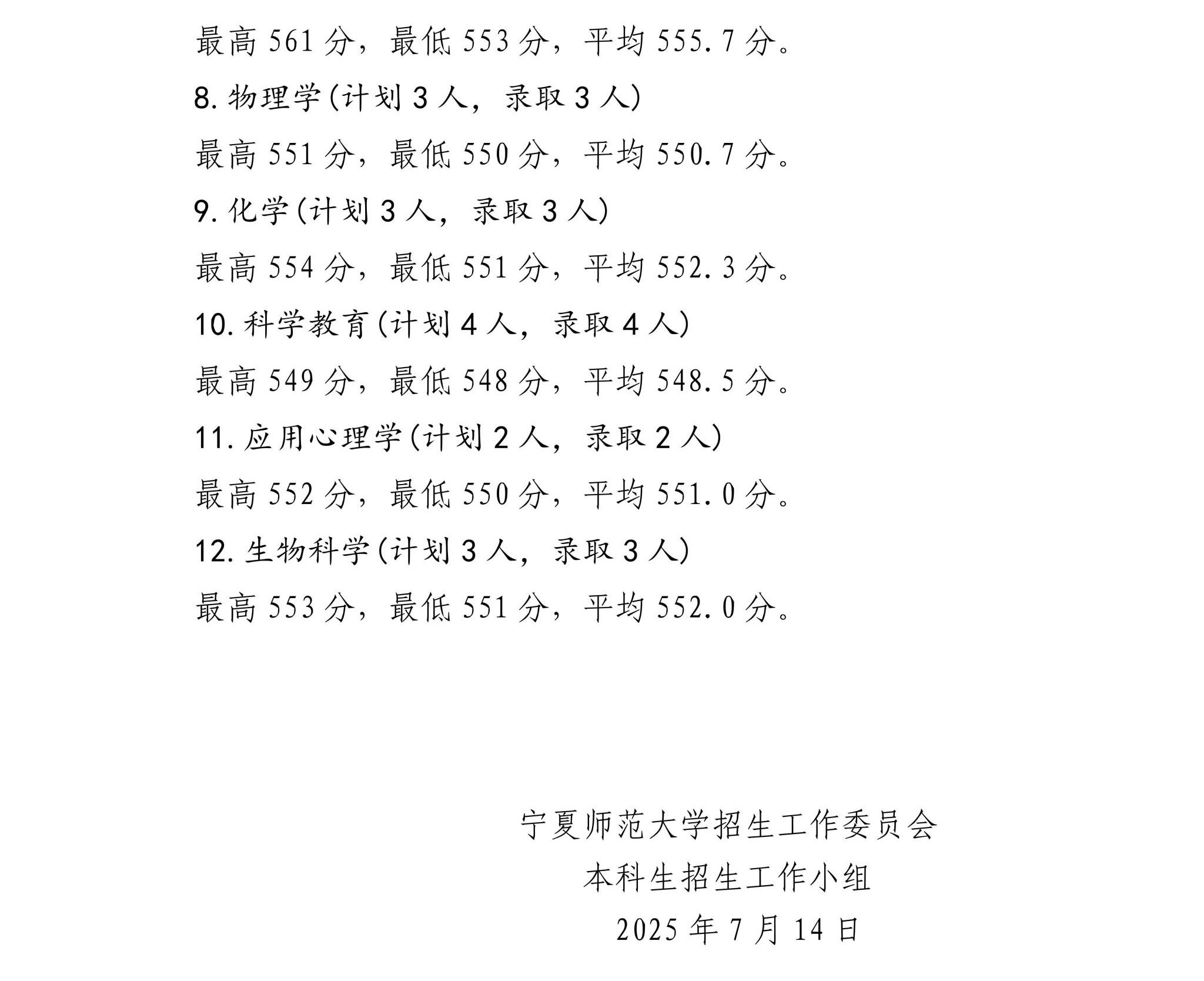 宁夏师范大学2025年招生录取信息公告