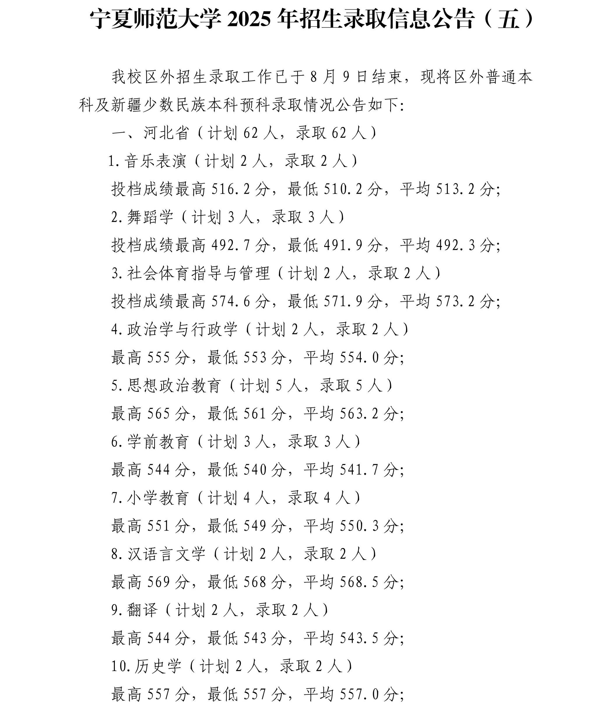 宁夏师范大学2025年招生录取信息公告