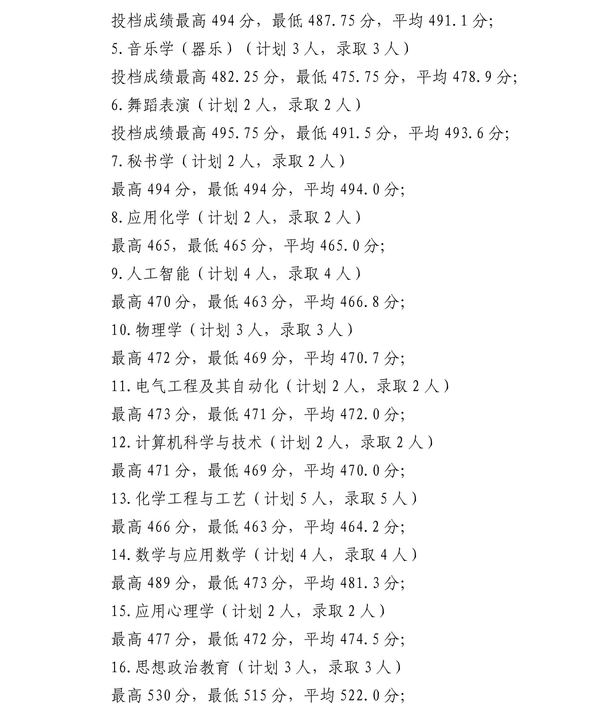 宁夏师范大学2025年招生录取信息公告