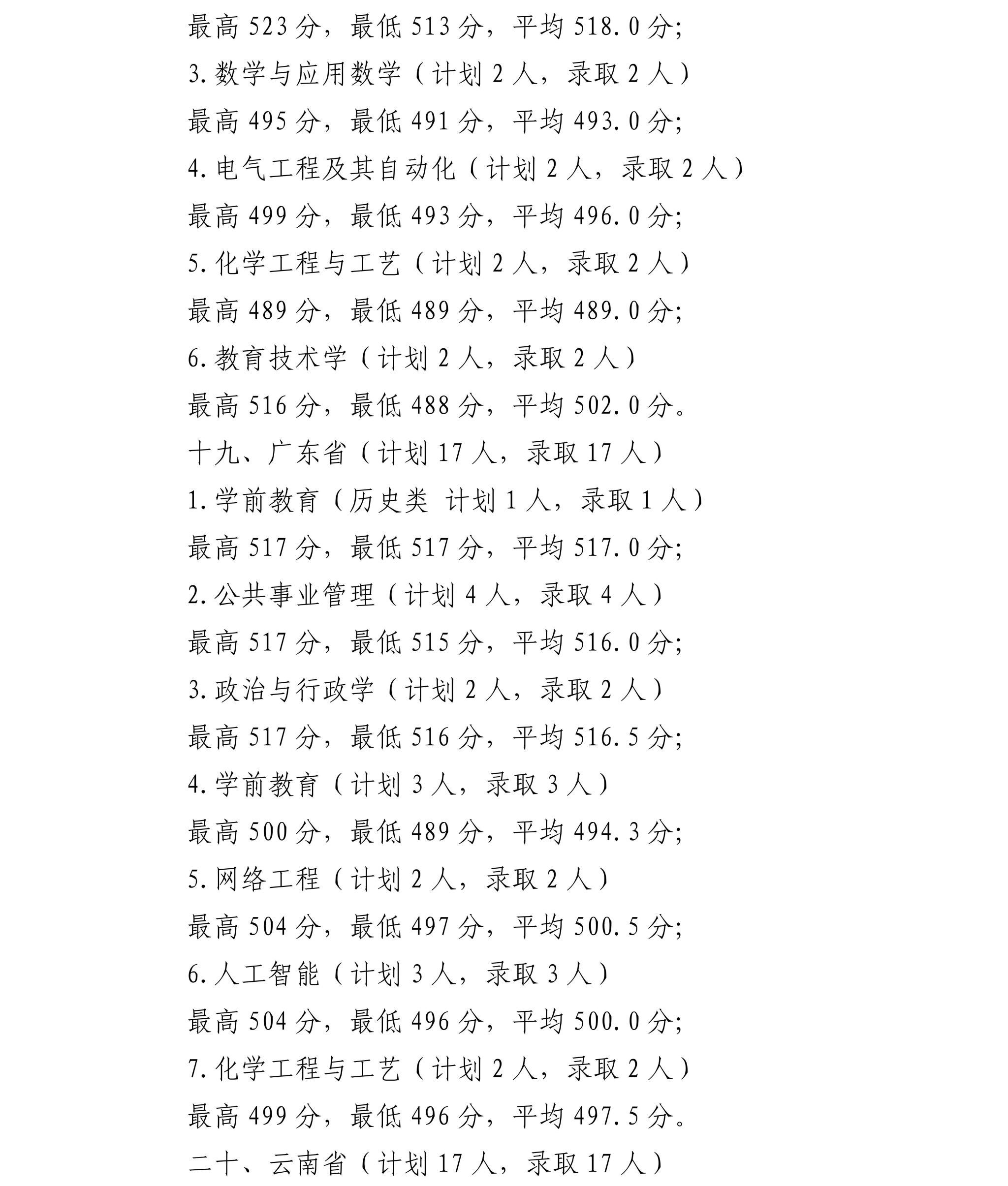 宁夏师范大学2025年招生录取信息公告