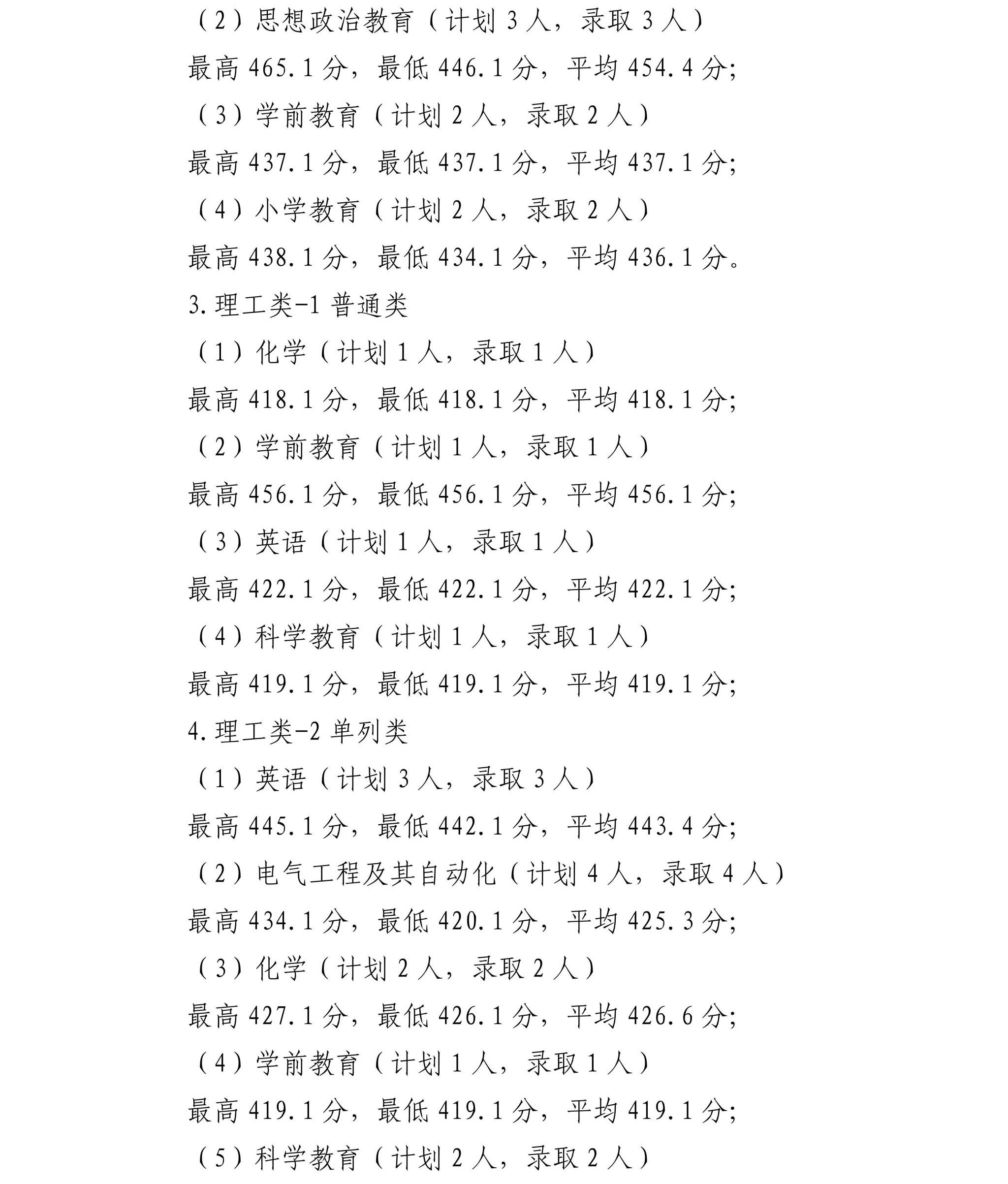 宁夏师范大学2025年招生录取信息公告