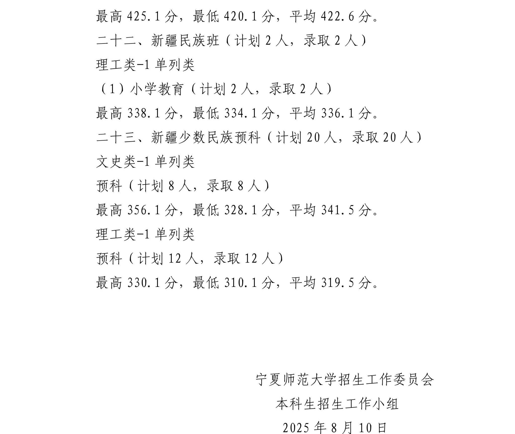 宁夏师范大学2025年招生录取信息公告