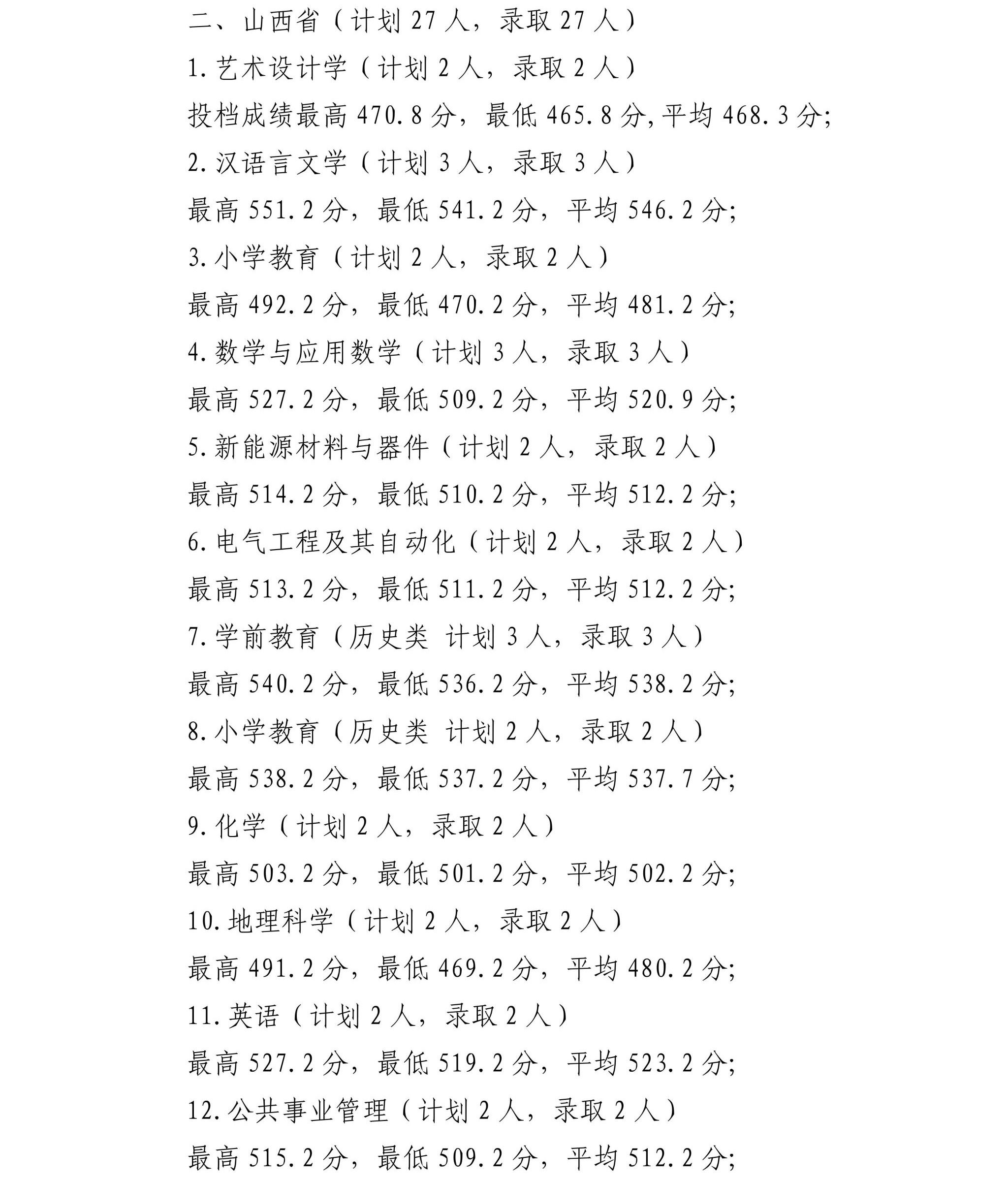 宁夏师范大学2025年招生录取信息公告