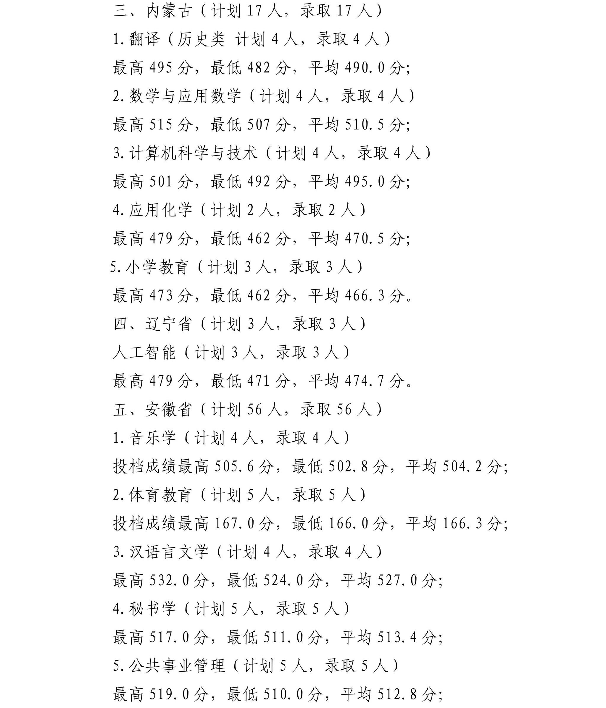 宁夏师范大学2025年招生录取信息公告