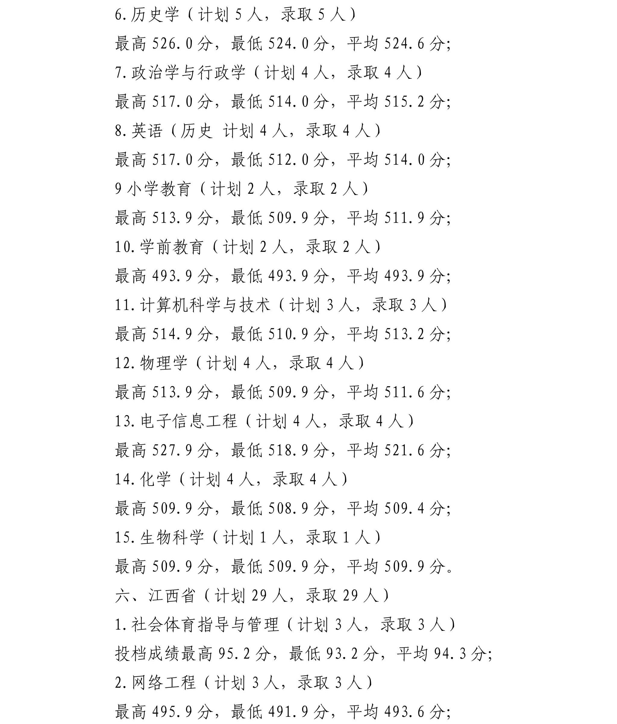 宁夏师范大学2025年招生录取信息公告