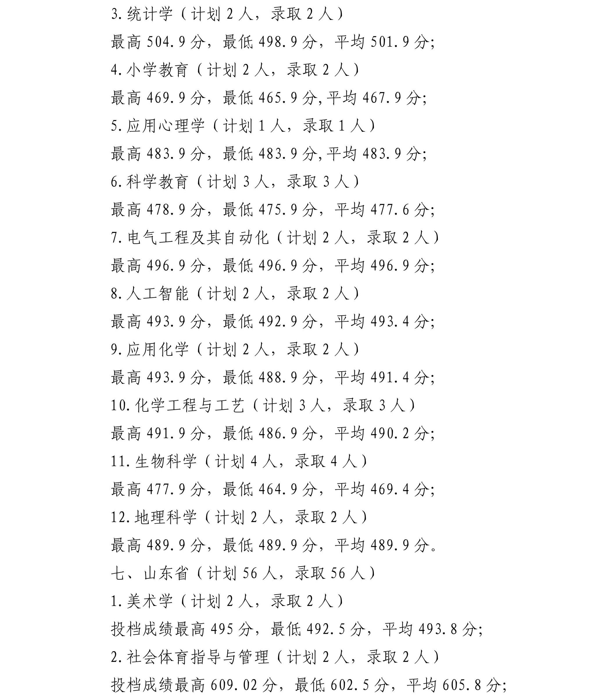 宁夏师范大学2025年招生录取信息公告