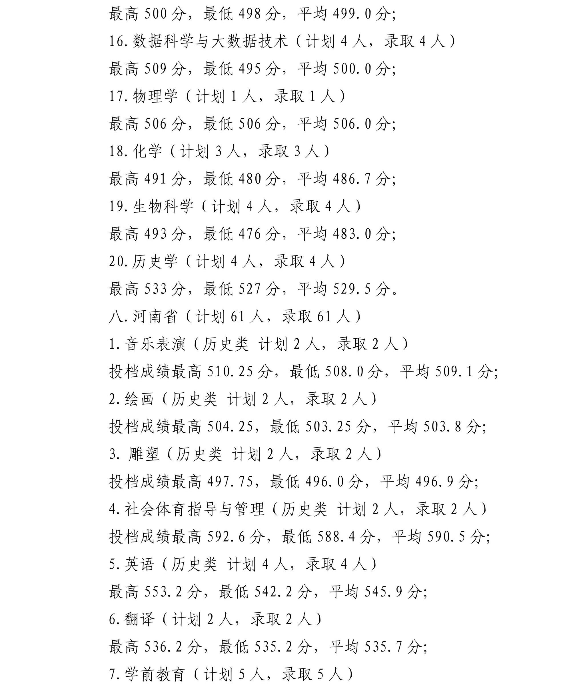 宁夏师范大学2025年招生录取信息公告