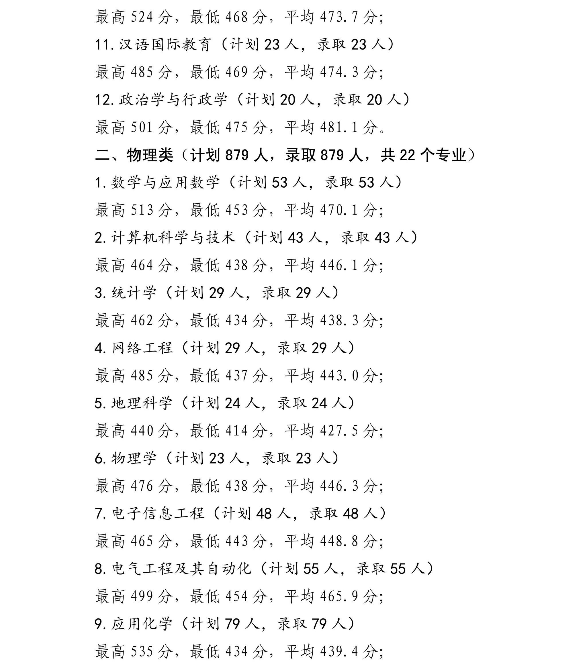 宁夏师范大学2025年招生录取信息公告