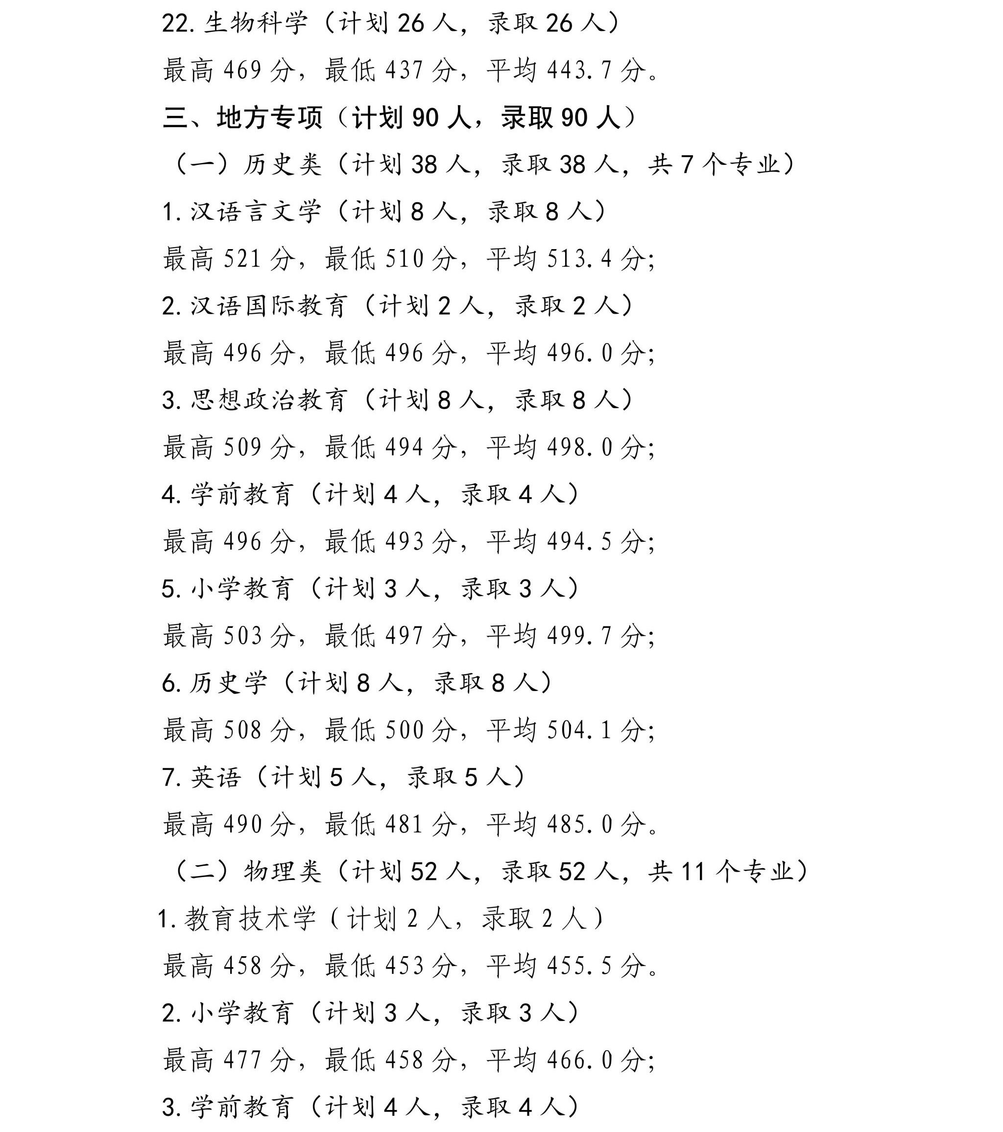 宁夏师范大学2025年招生录取信息公告