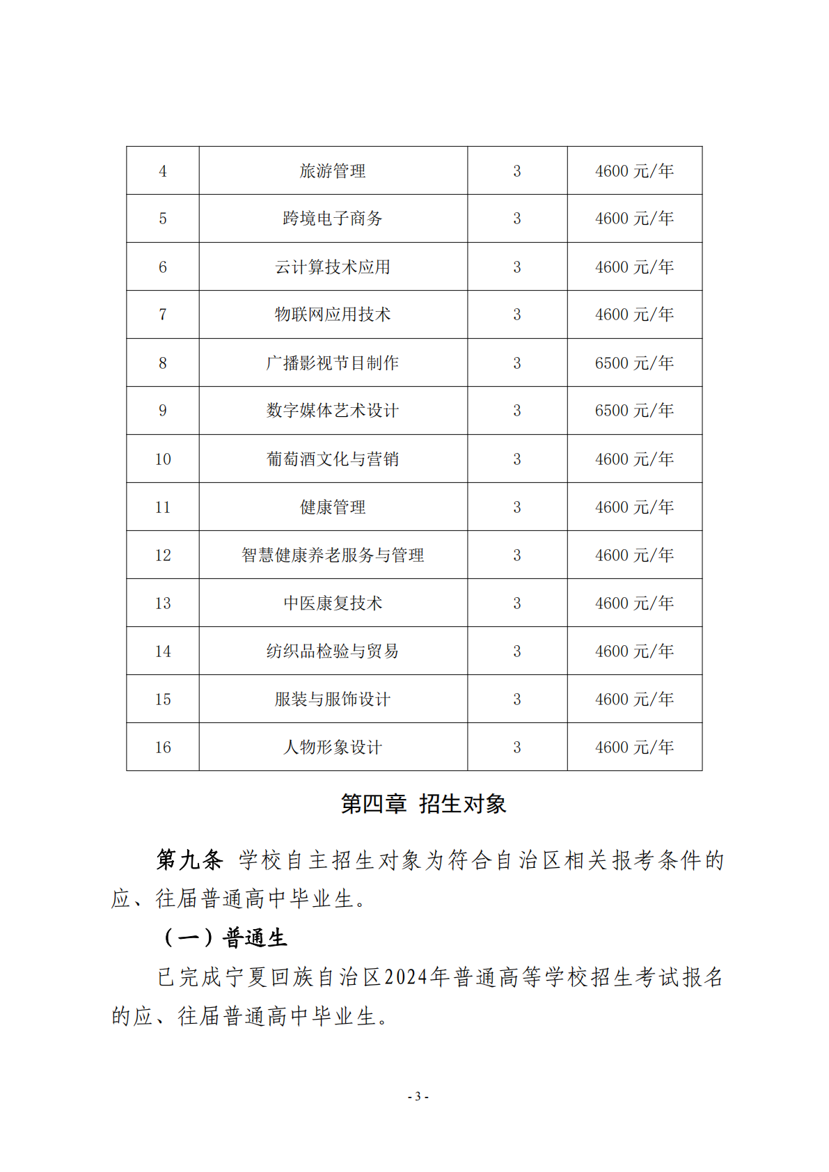 宁夏职业技术学院2024年自主招生章程