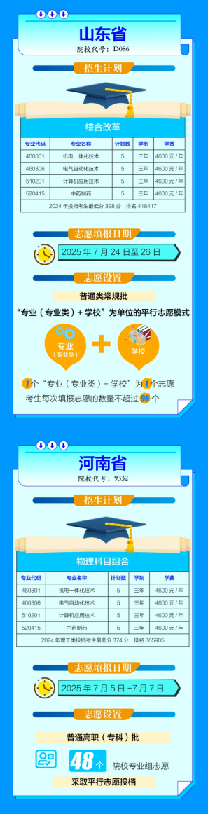 宁夏职业技术大学－2025年高职专科志愿填报指南