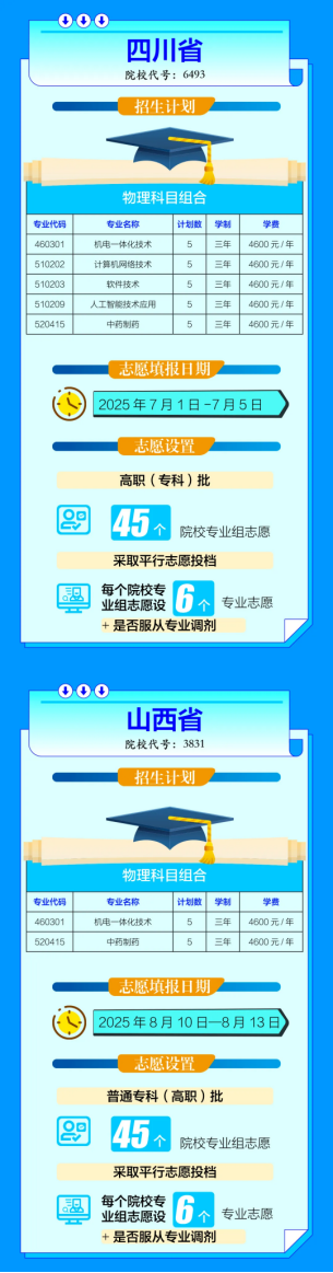 宁夏职业技术大学－2025年高职专科志愿填报指南