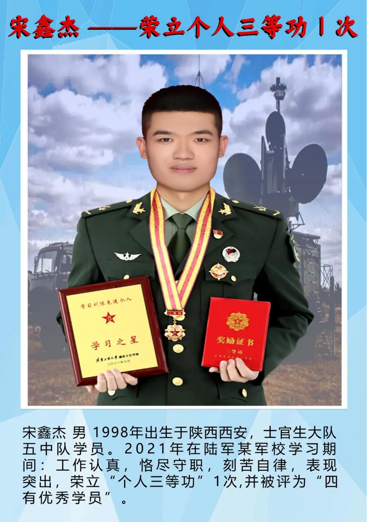 宁夏职业技术大学－2022年定向培养军士招生指南