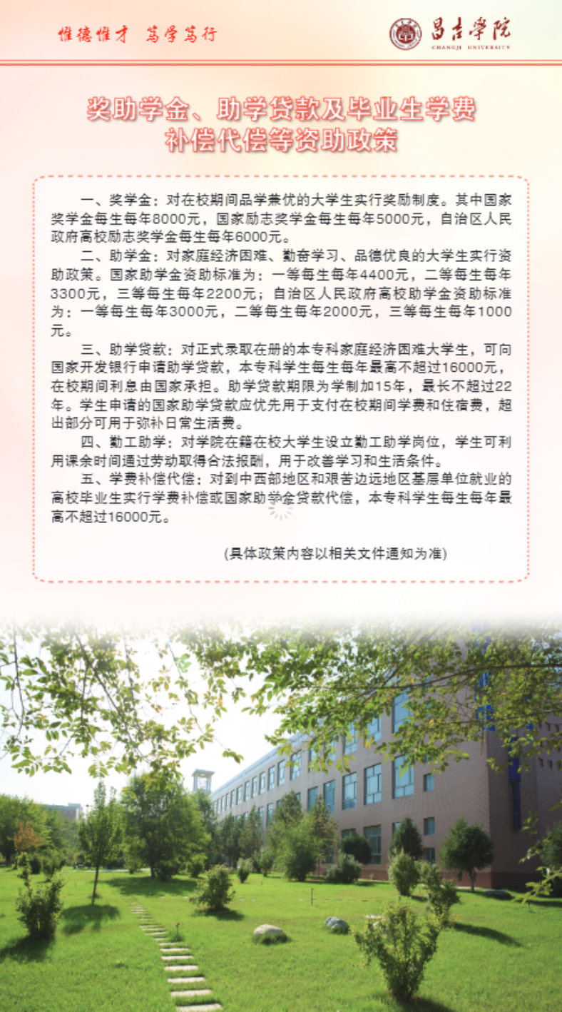 昌吉学院－奖 / 助学金政策