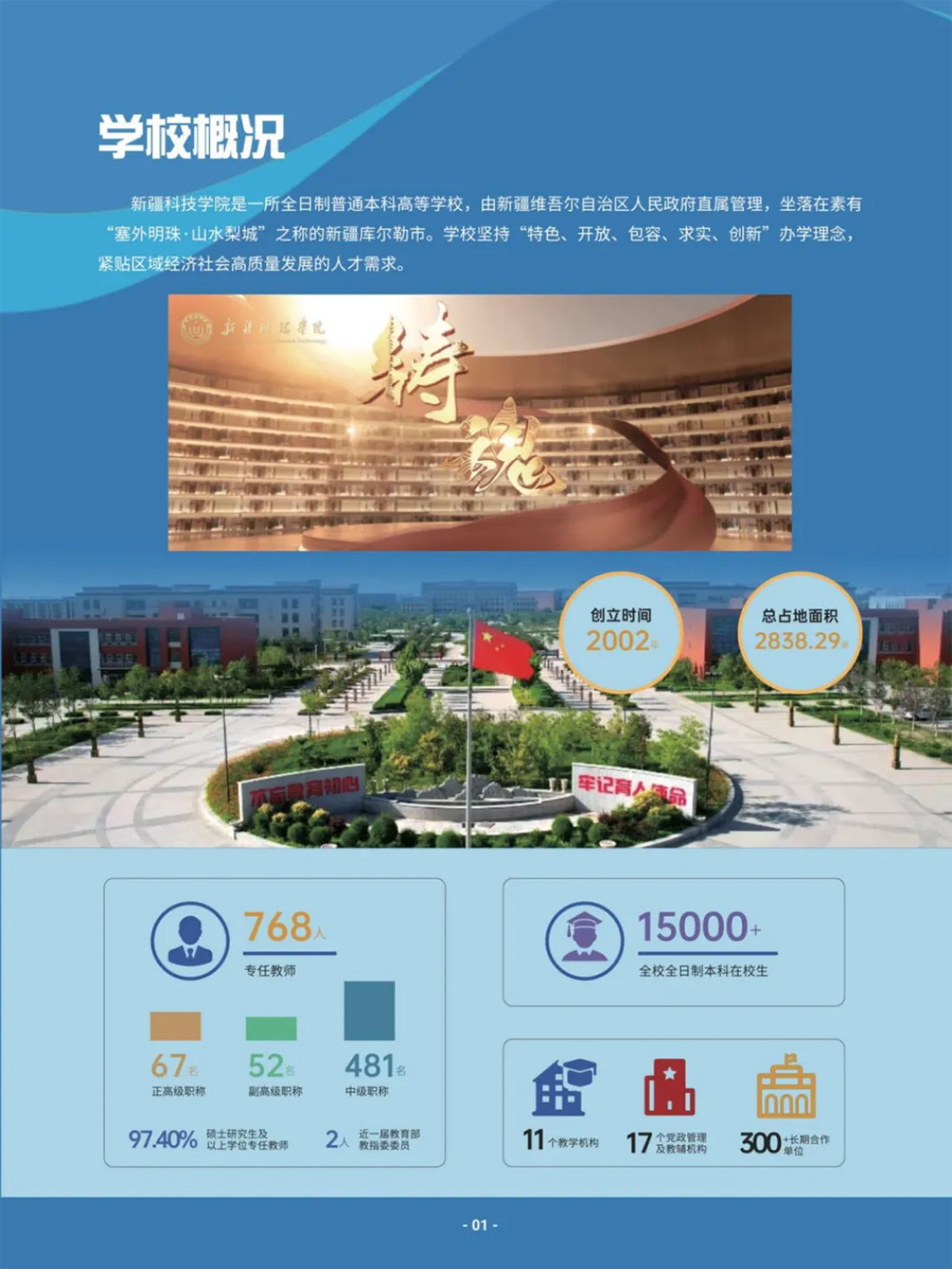 新疆科技学院－2025年招生简章