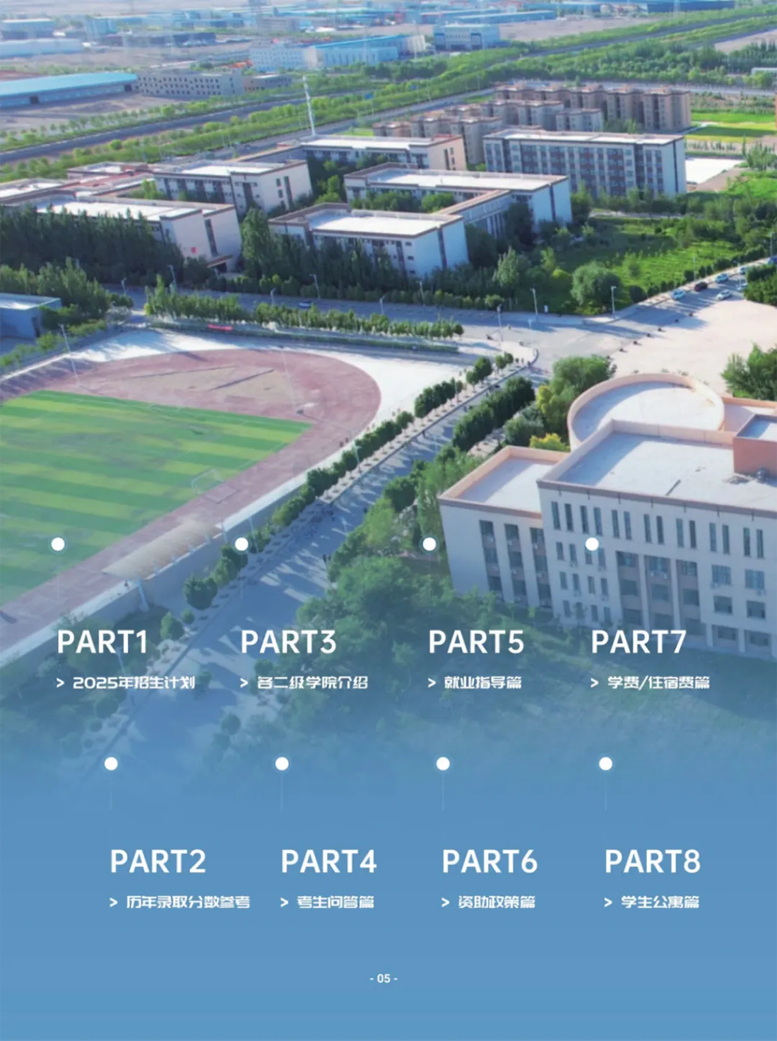 新疆科技学院－2025年招生简章