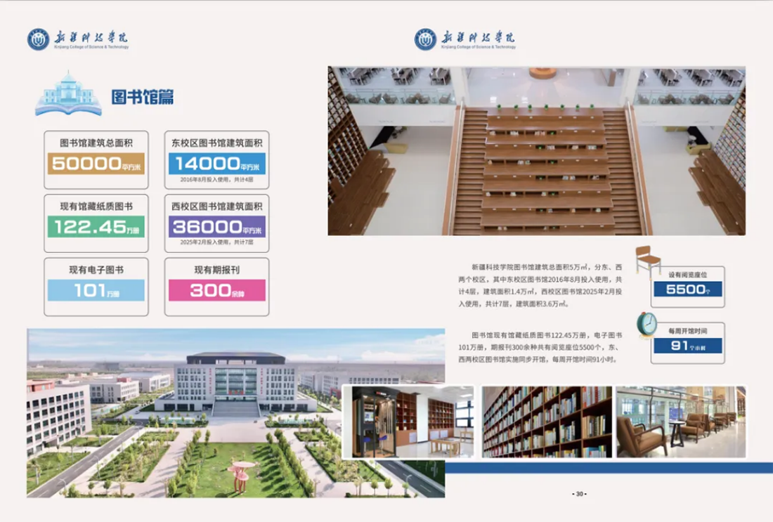 新疆科技学院－2025年招生简章