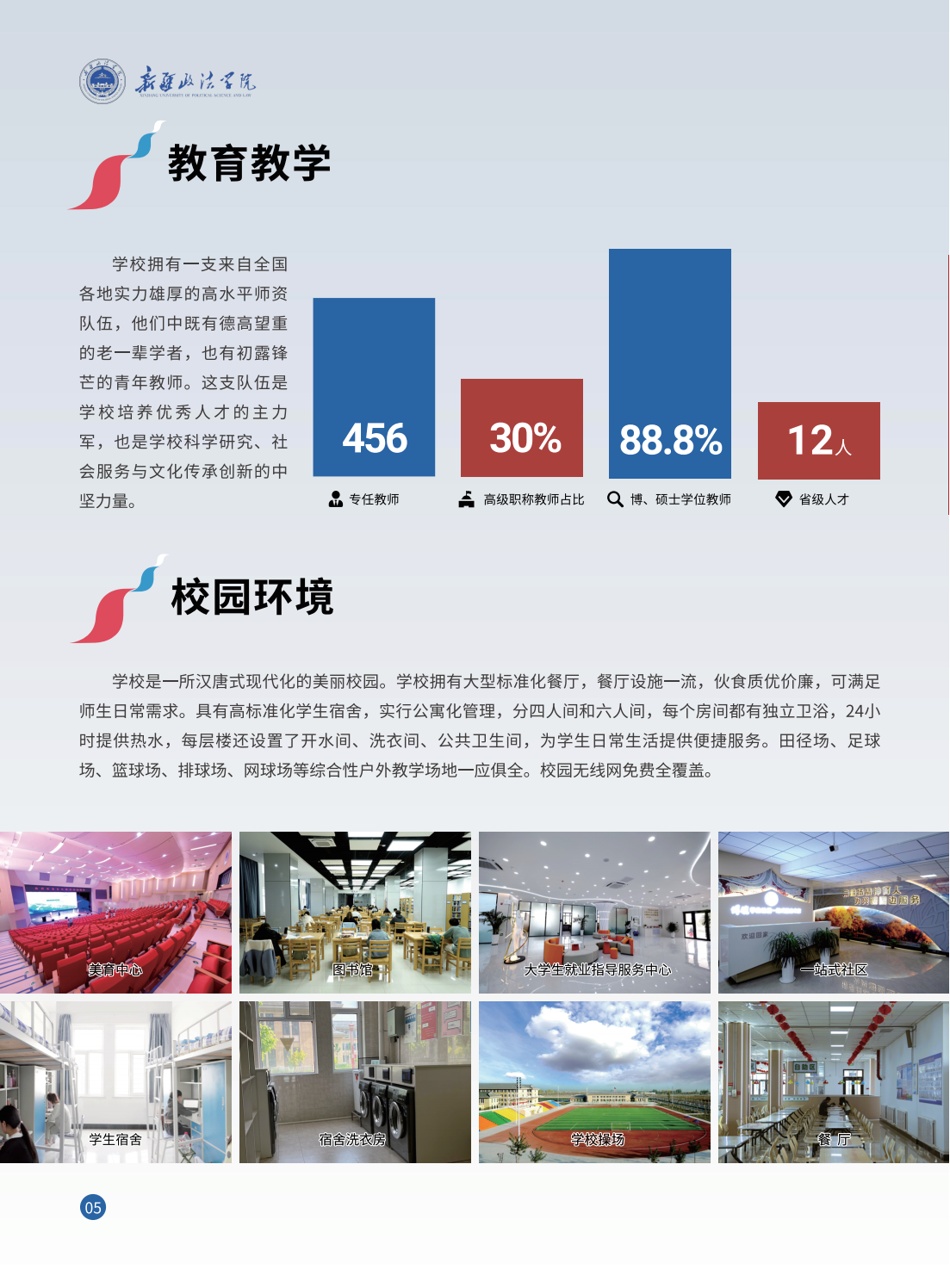 新疆政法学院2025年招生简章