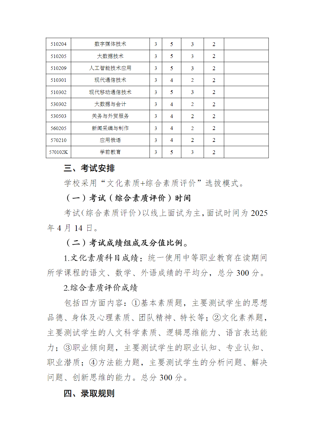 新疆天山职业技术大学－2025年优秀中职毕业生直升高职（专科）招生简章
