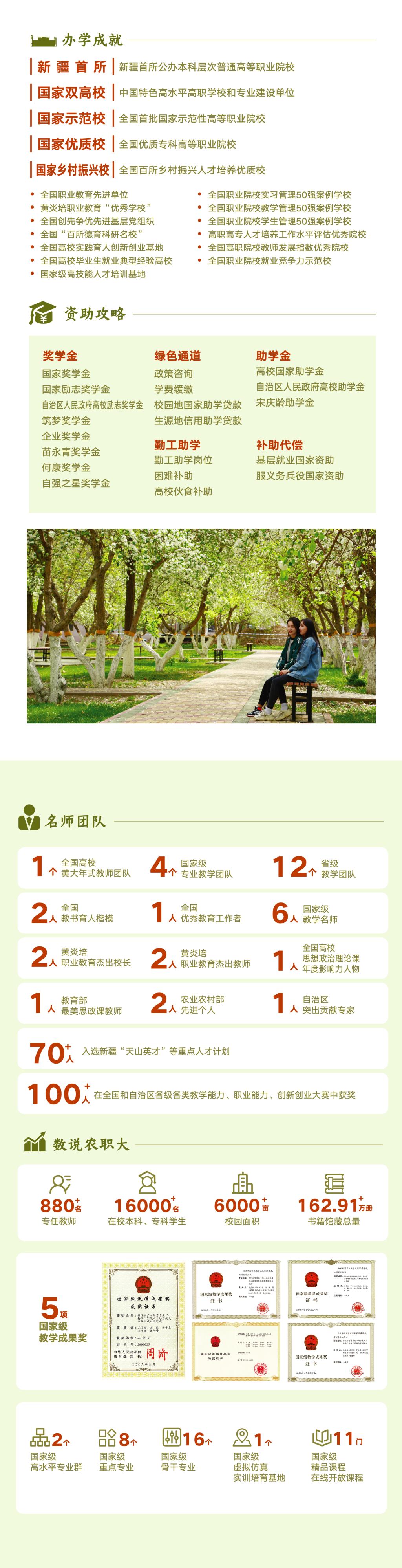 新疆农业职业技术大学－2025年招生简章