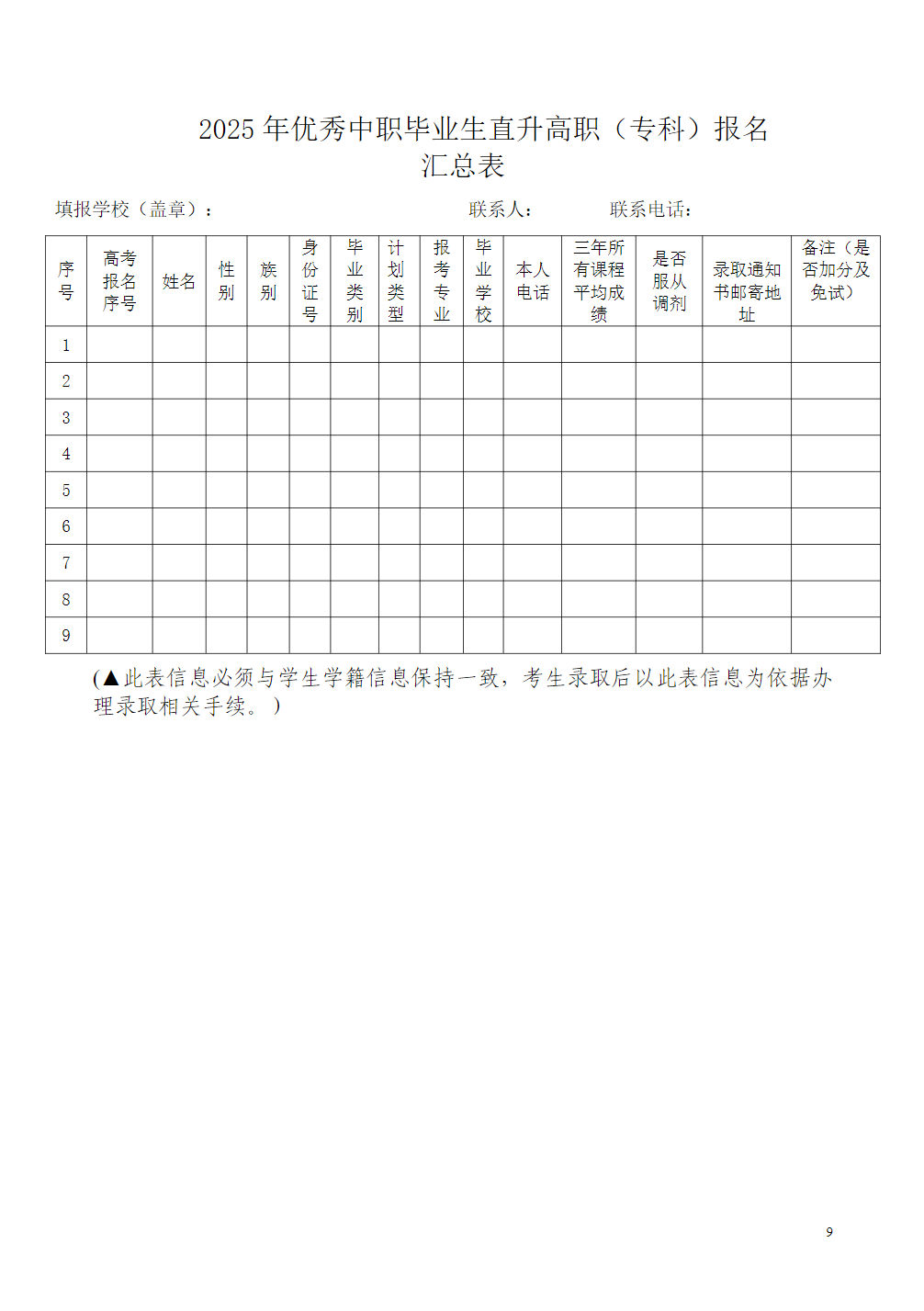 新疆农业职业技术大学2025年优秀中职毕业生直升高职（专科）招生简章