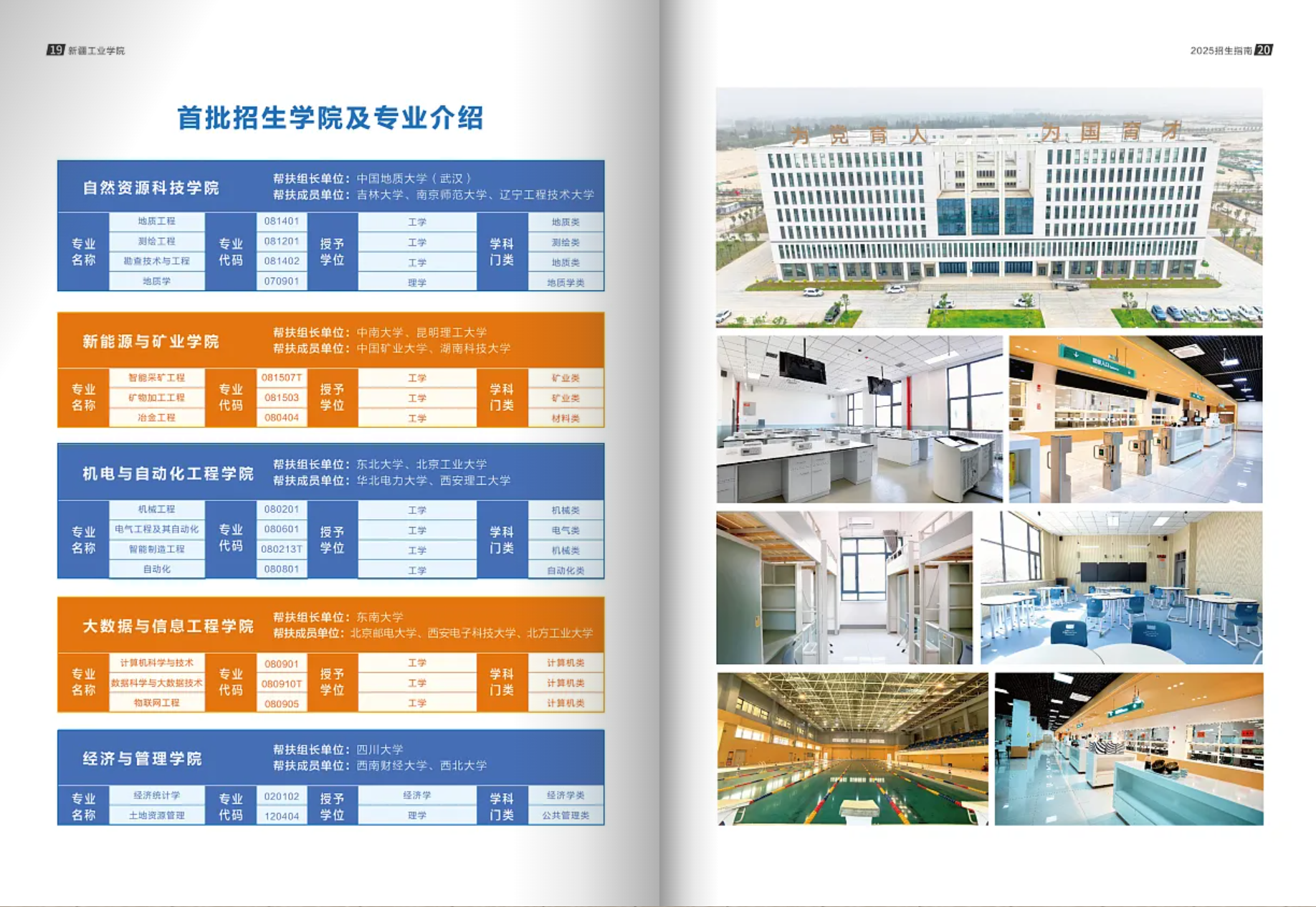 新疆工业学院－2025年招生简章