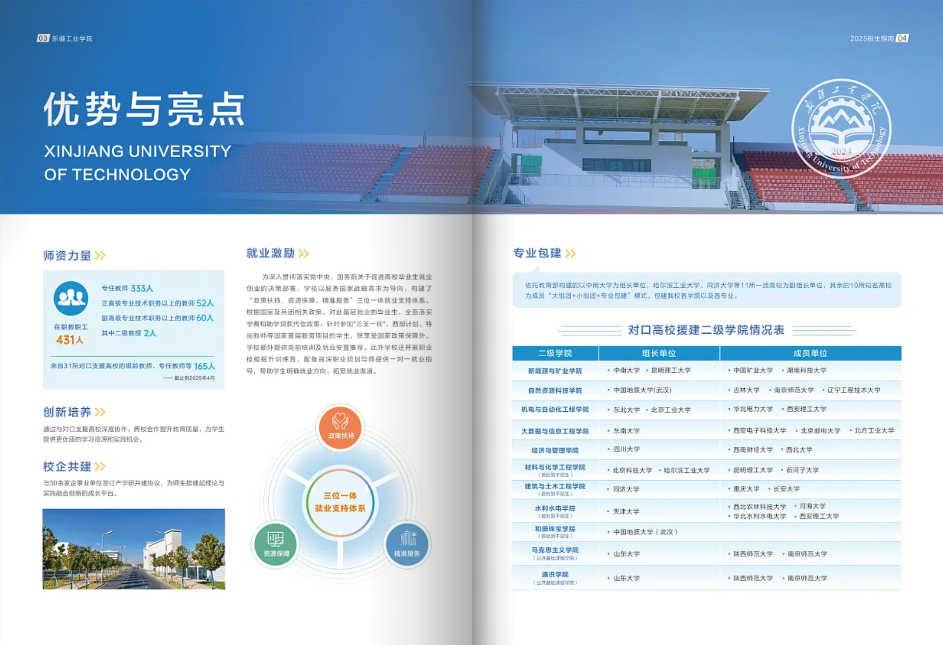 新疆工业学院－2025年招生简章