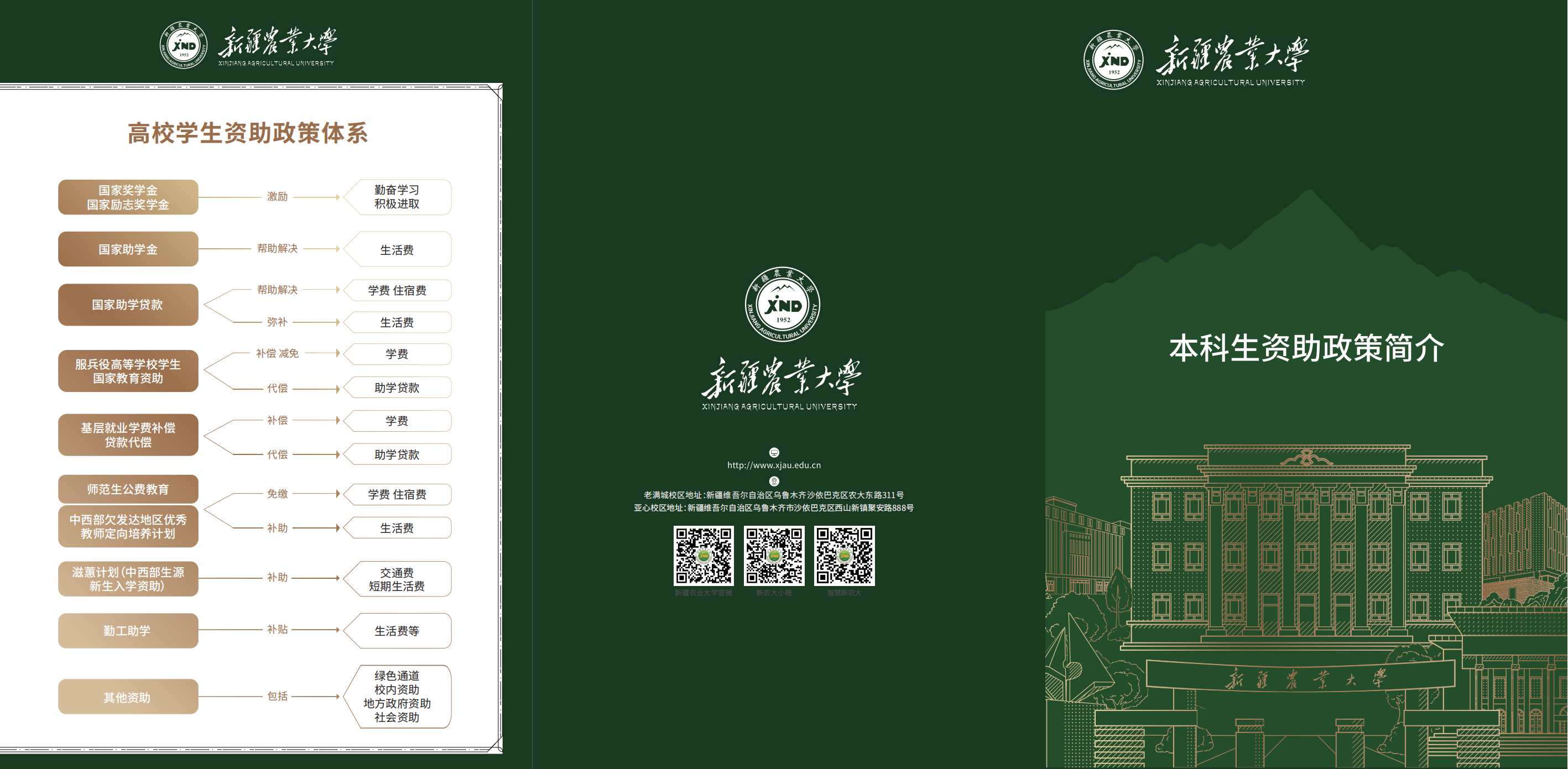 新疆农业大学本科生资助政策