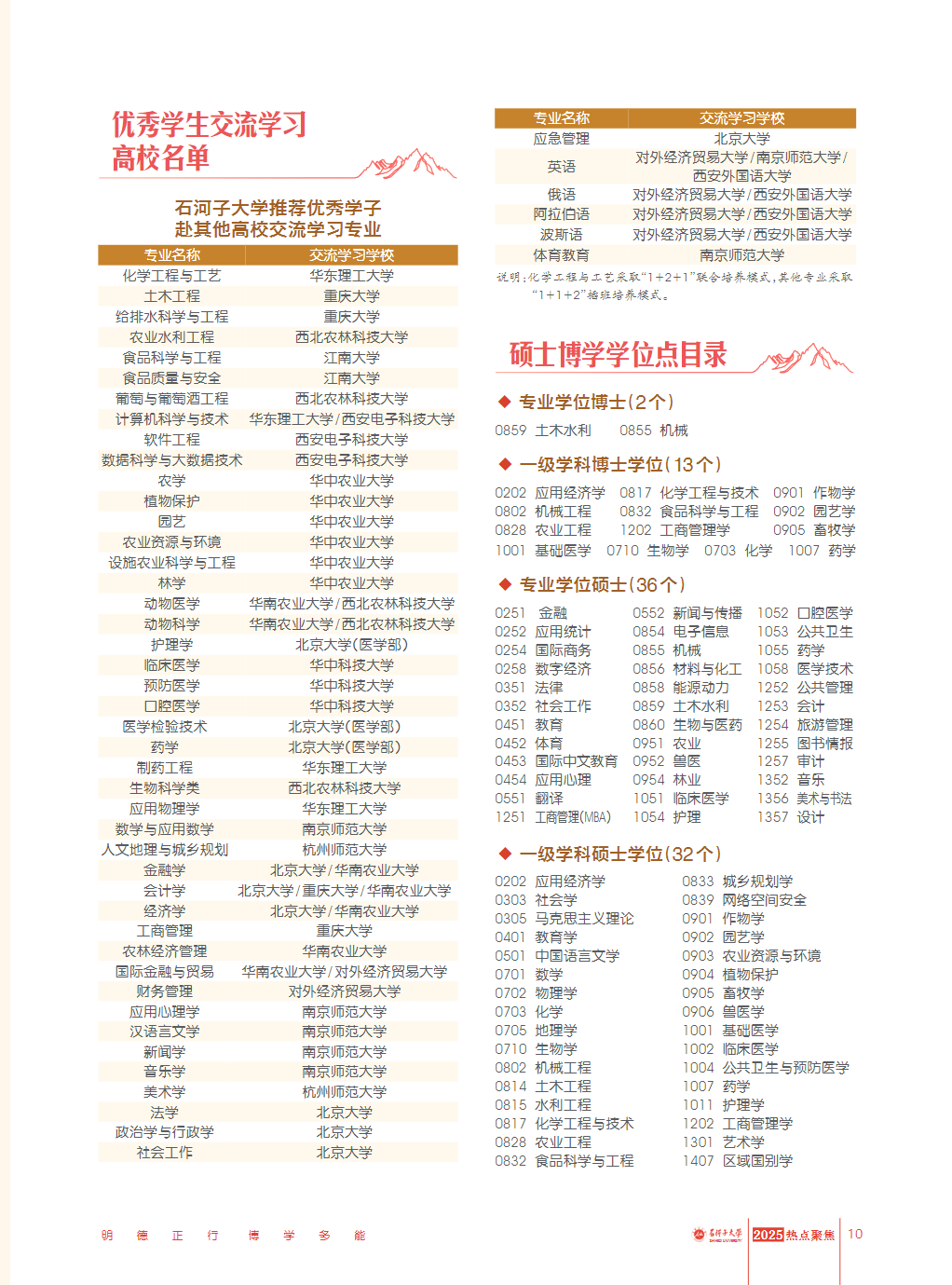 石河子大学招生简章