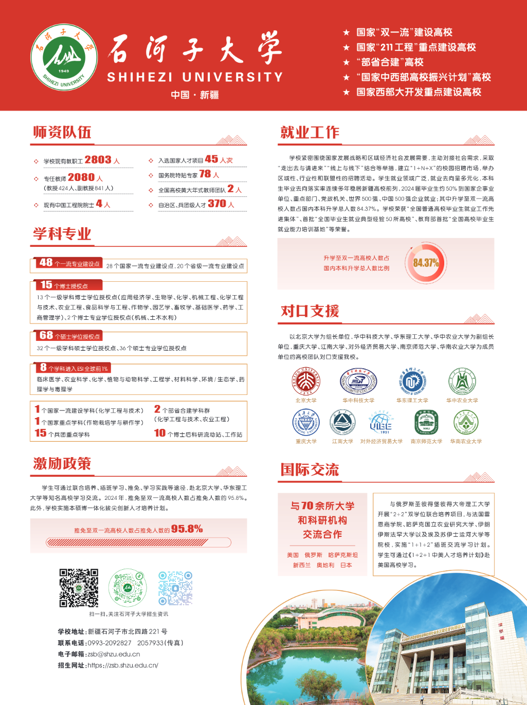 石河子大学高职（专科）招生简章