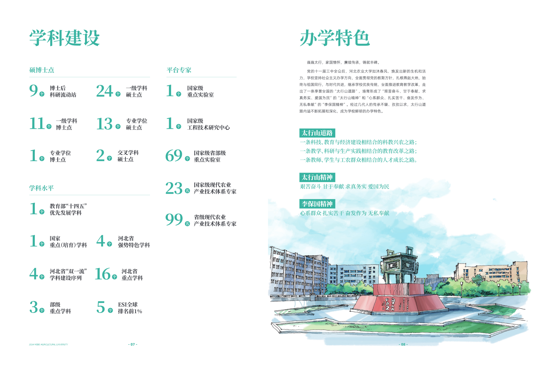河北农业大学2024年招生简章