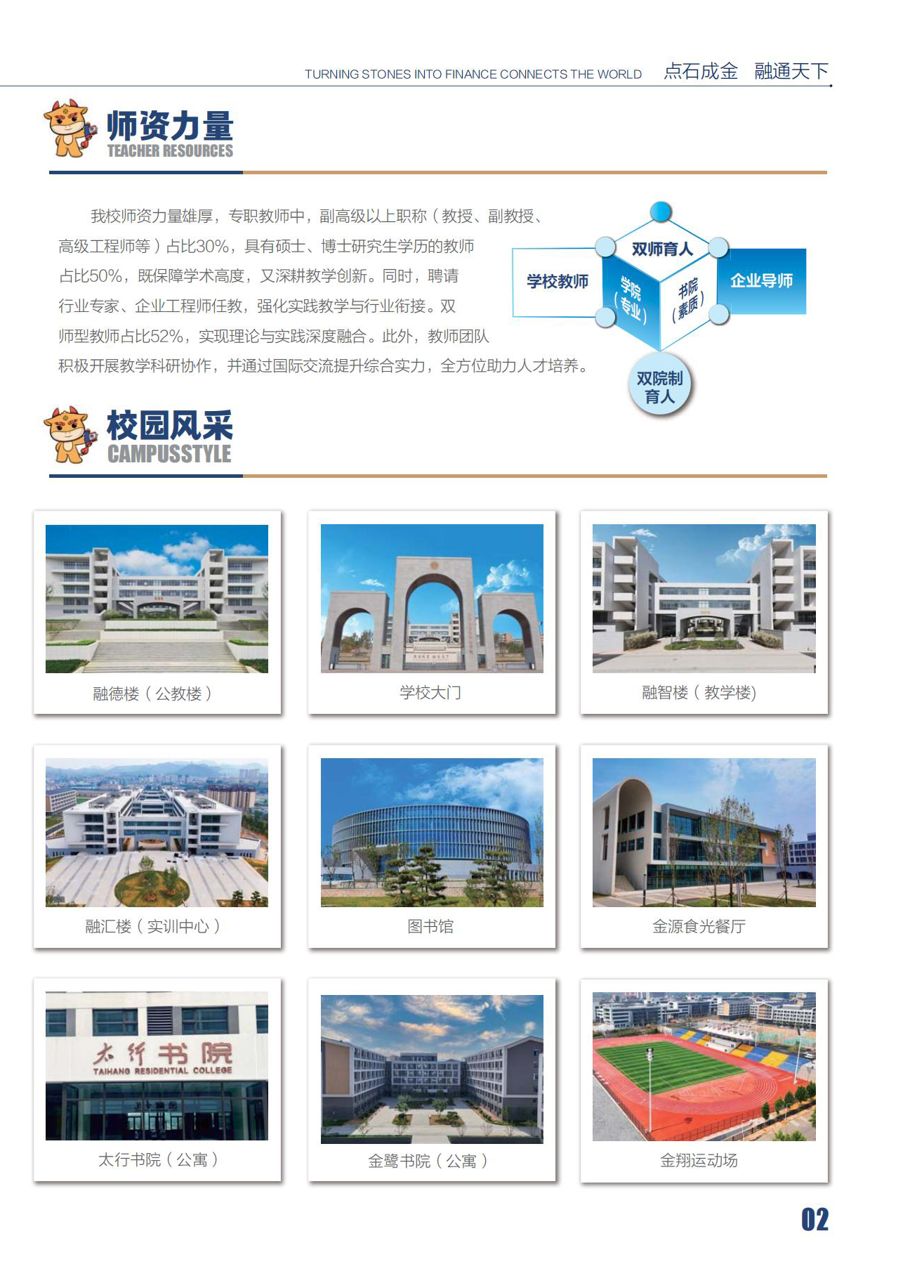 石家庄金融职业学院－2025年招生简章