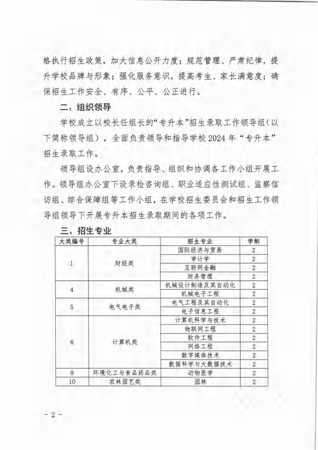 信院〔2024〕14号晋中信息学院2024年专升本招生工作方案