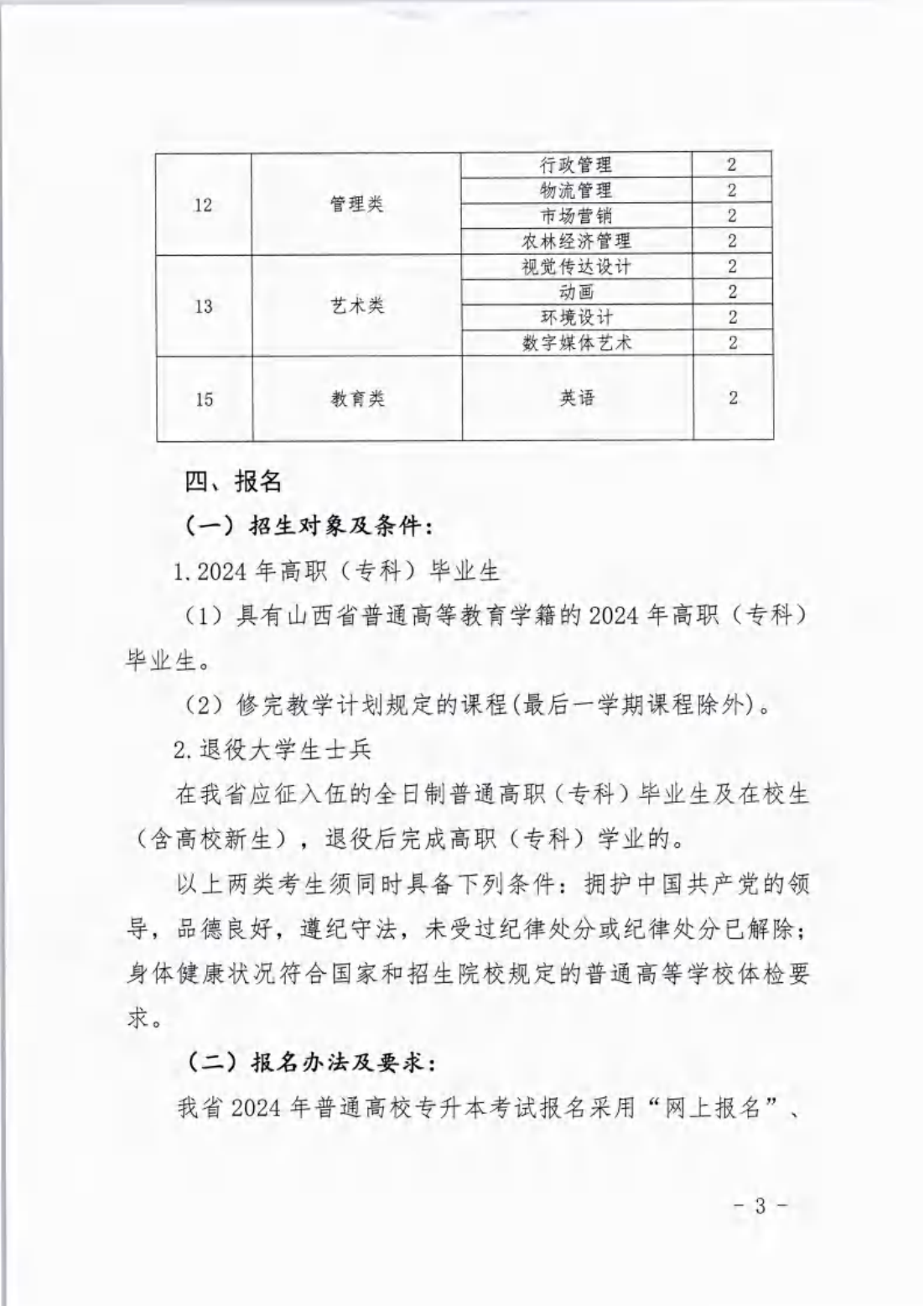 信院〔2024〕14号晋中信息学院2024年专升本招生工作方案
