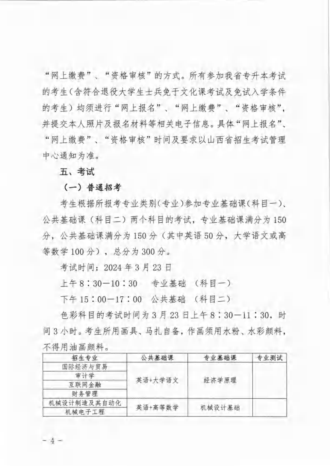信院〔2024〕14号晋中信息学院2024年专升本招生工作方案
