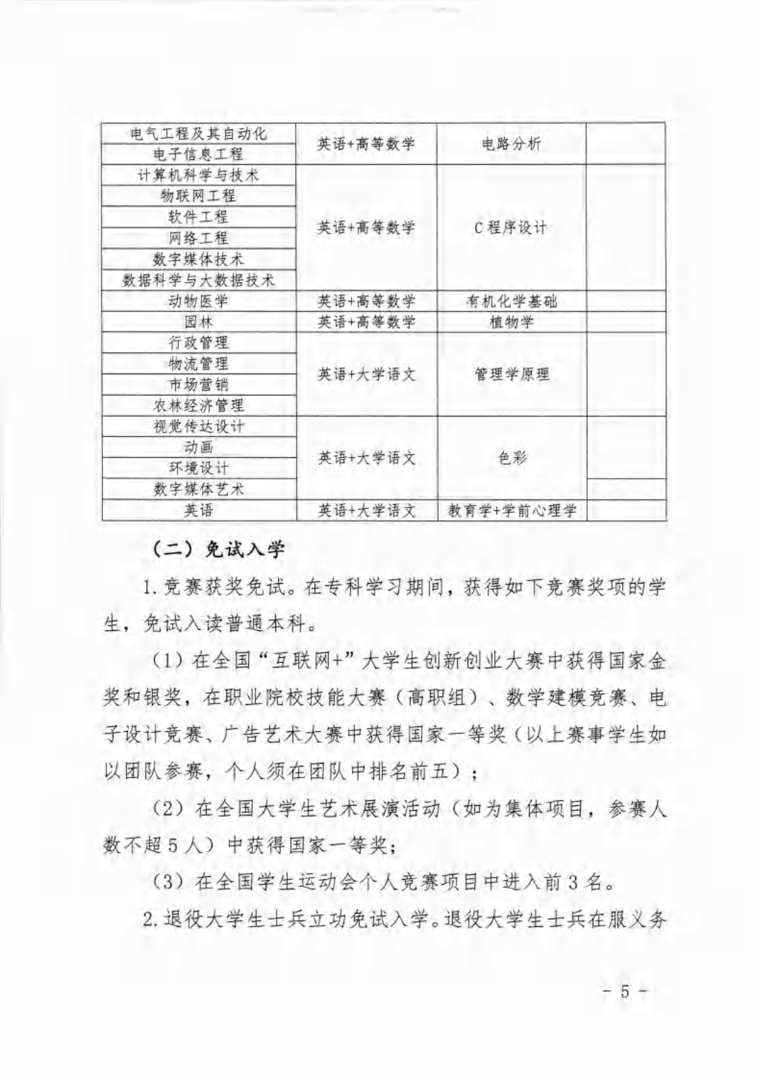 信院〔2024〕14号晋中信息学院2024年专升本招生工作方案