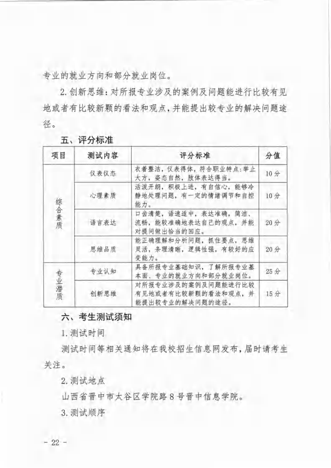 信院〔2024〕14号晋中信息学院2024年专升本招生工作方案